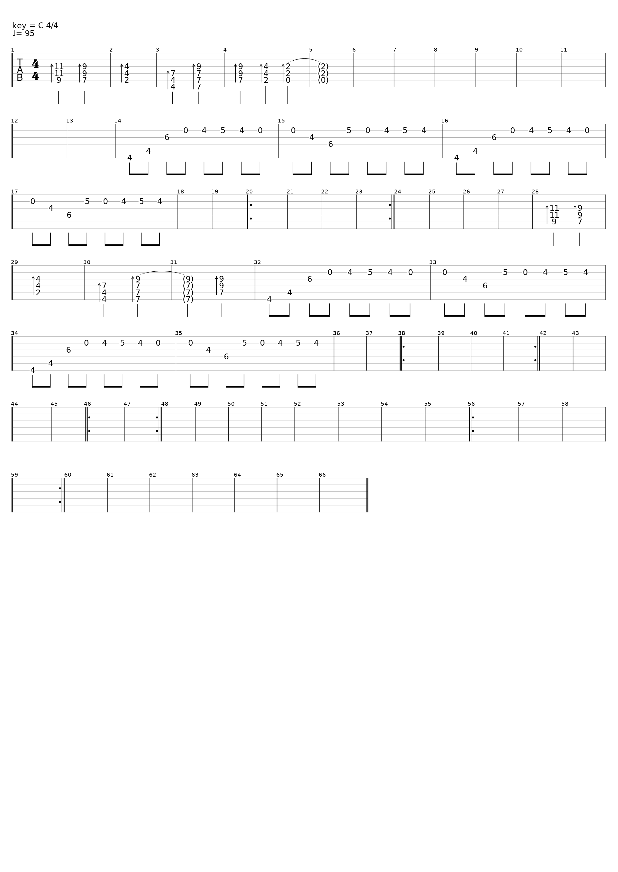 Say Anything_Marianas Trench_1