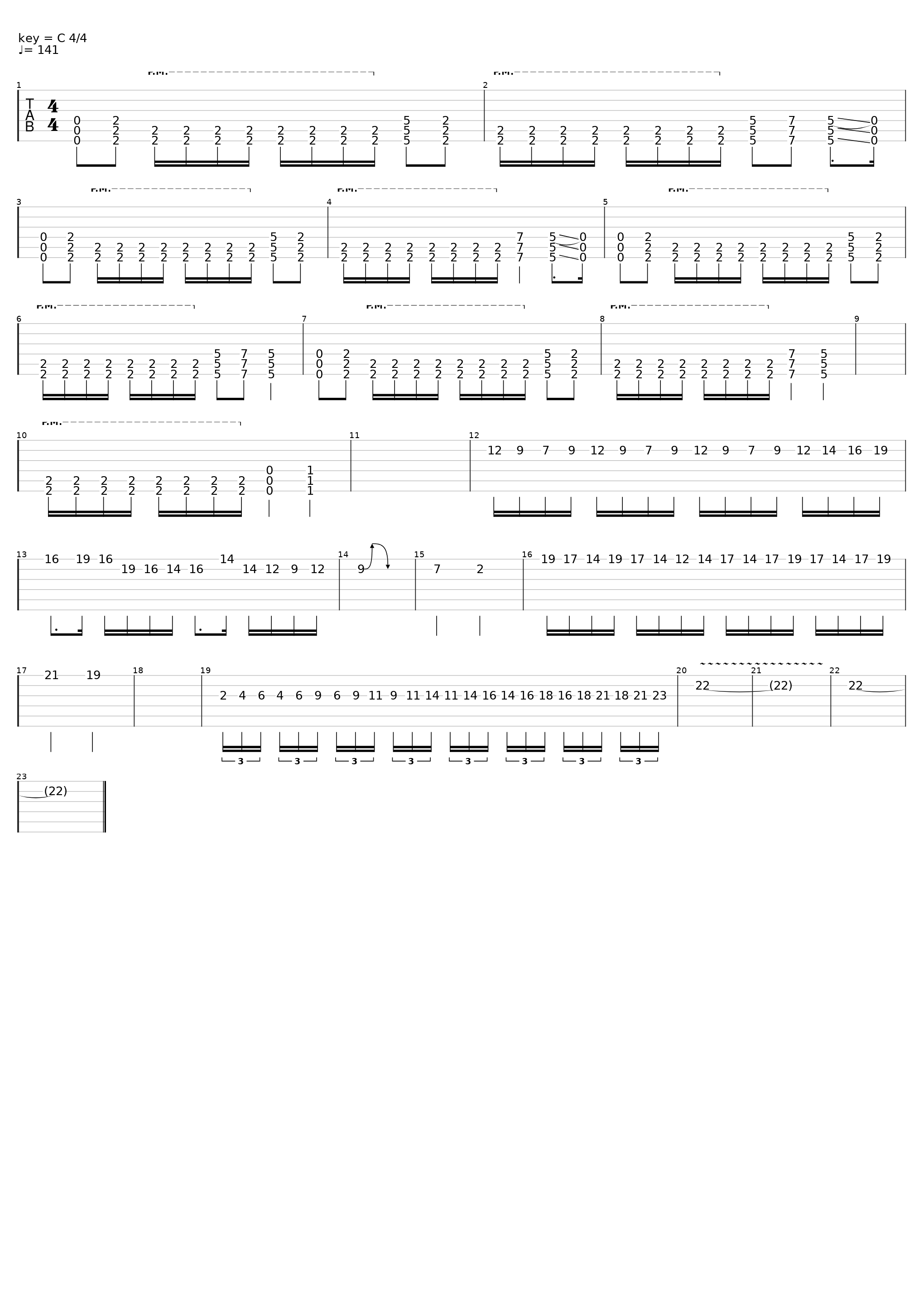 Unholy_Hollywood Undead_1