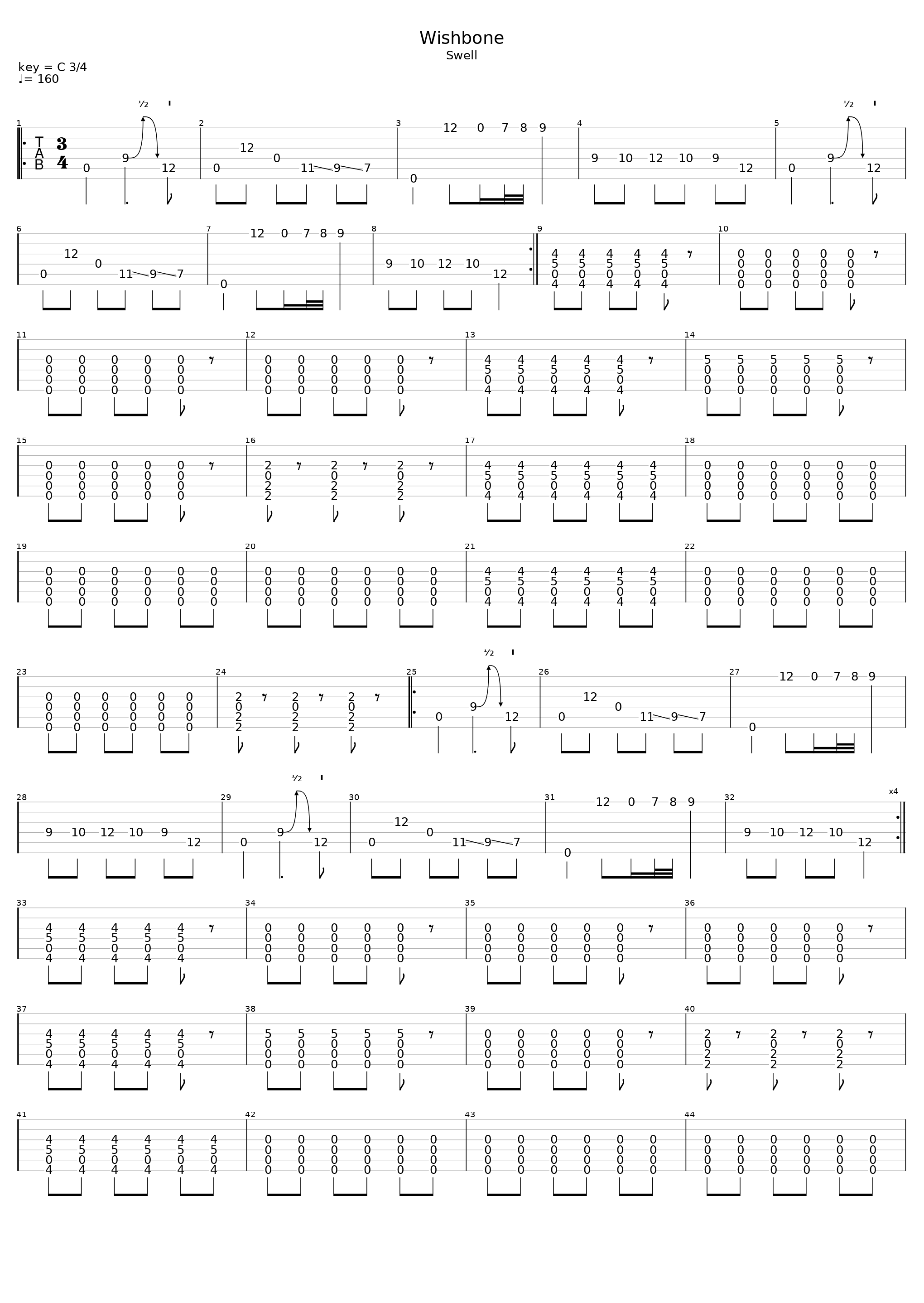 Wishbone_Tiny Moving Parts_1