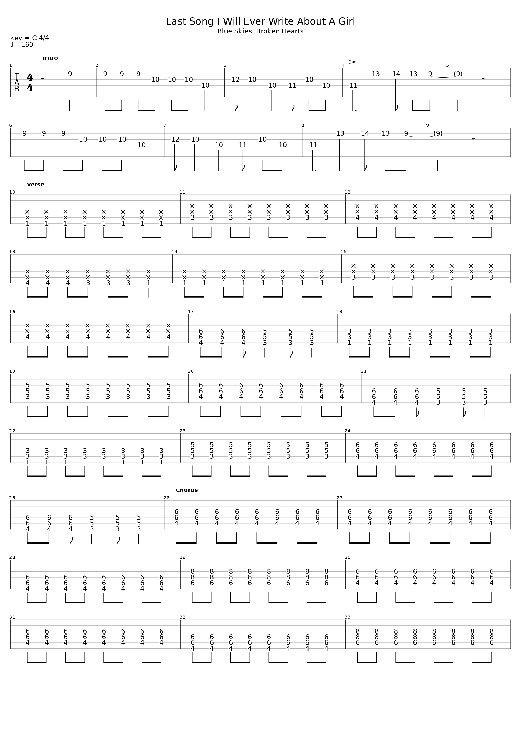 Last Song I Will Ever Write About A Girl_The Ataris_1