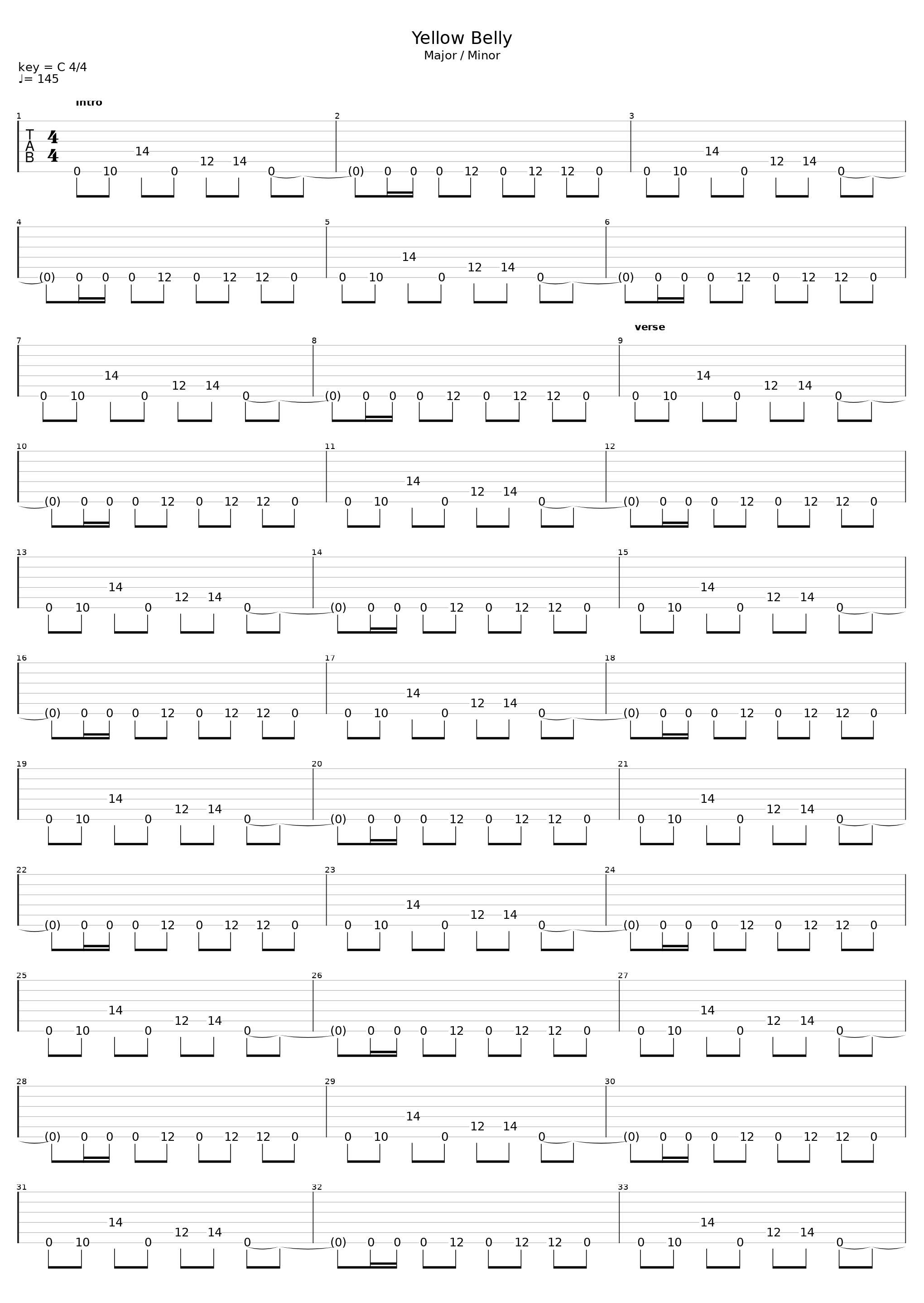 Yellow Belly_Thrice_1