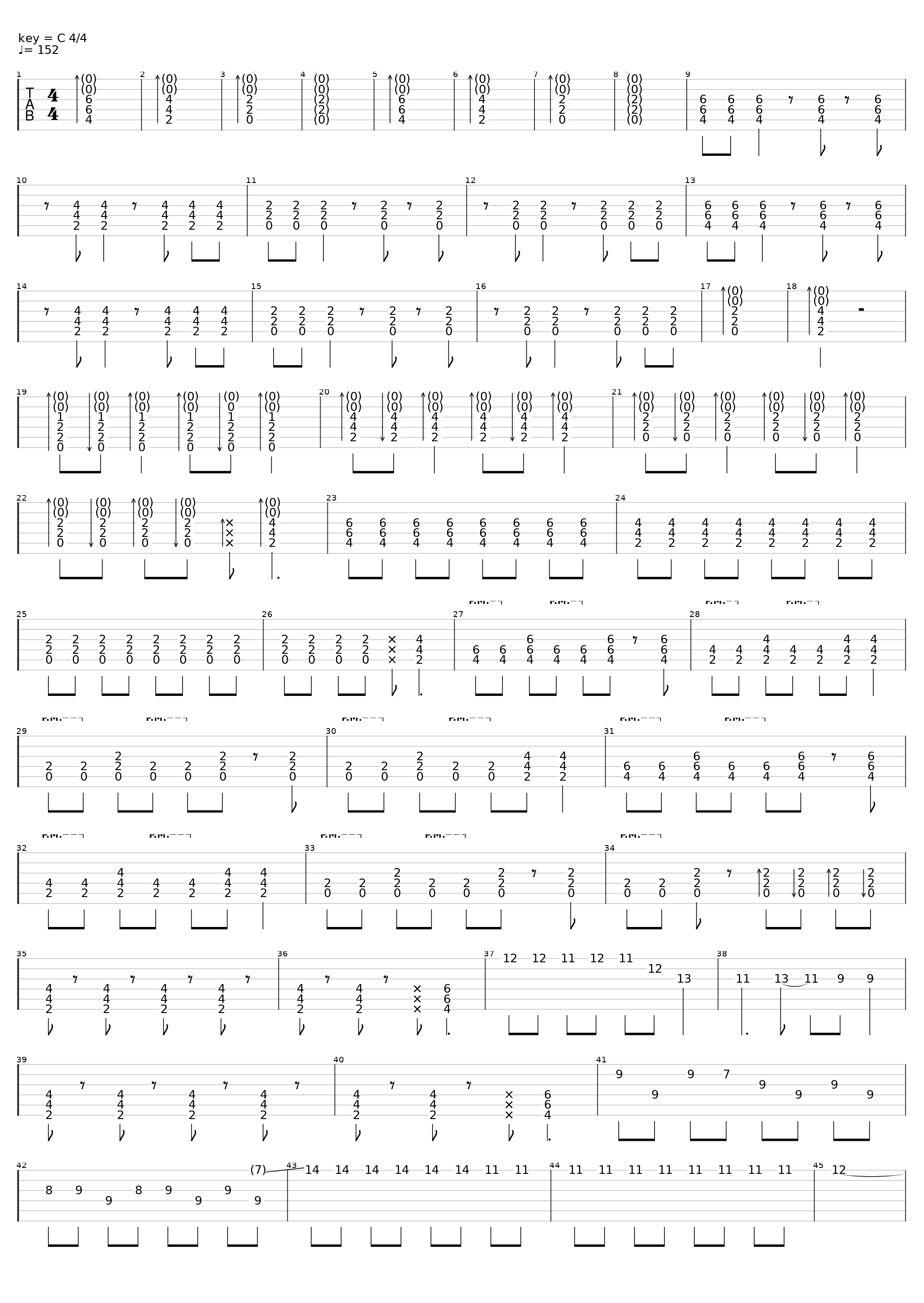 Invincible_Tonight Alive_1