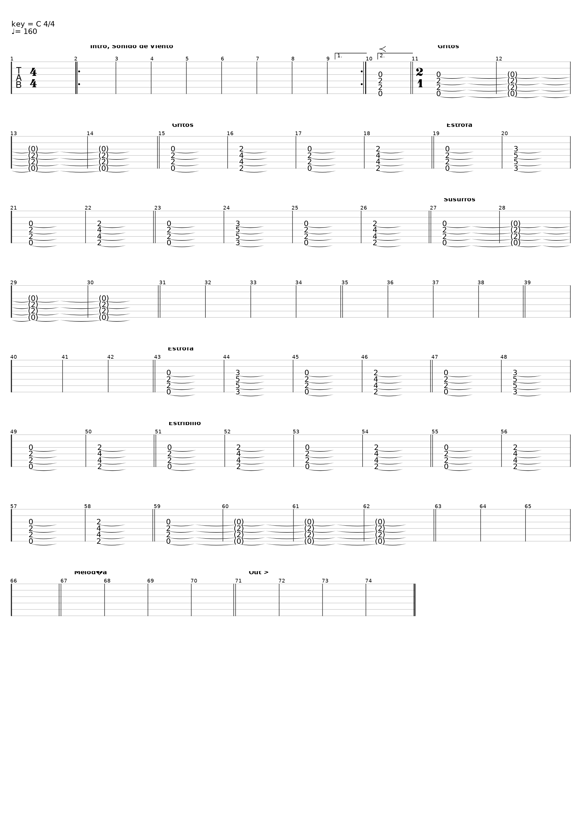 Hurt Yourself_Wraith Rite_1