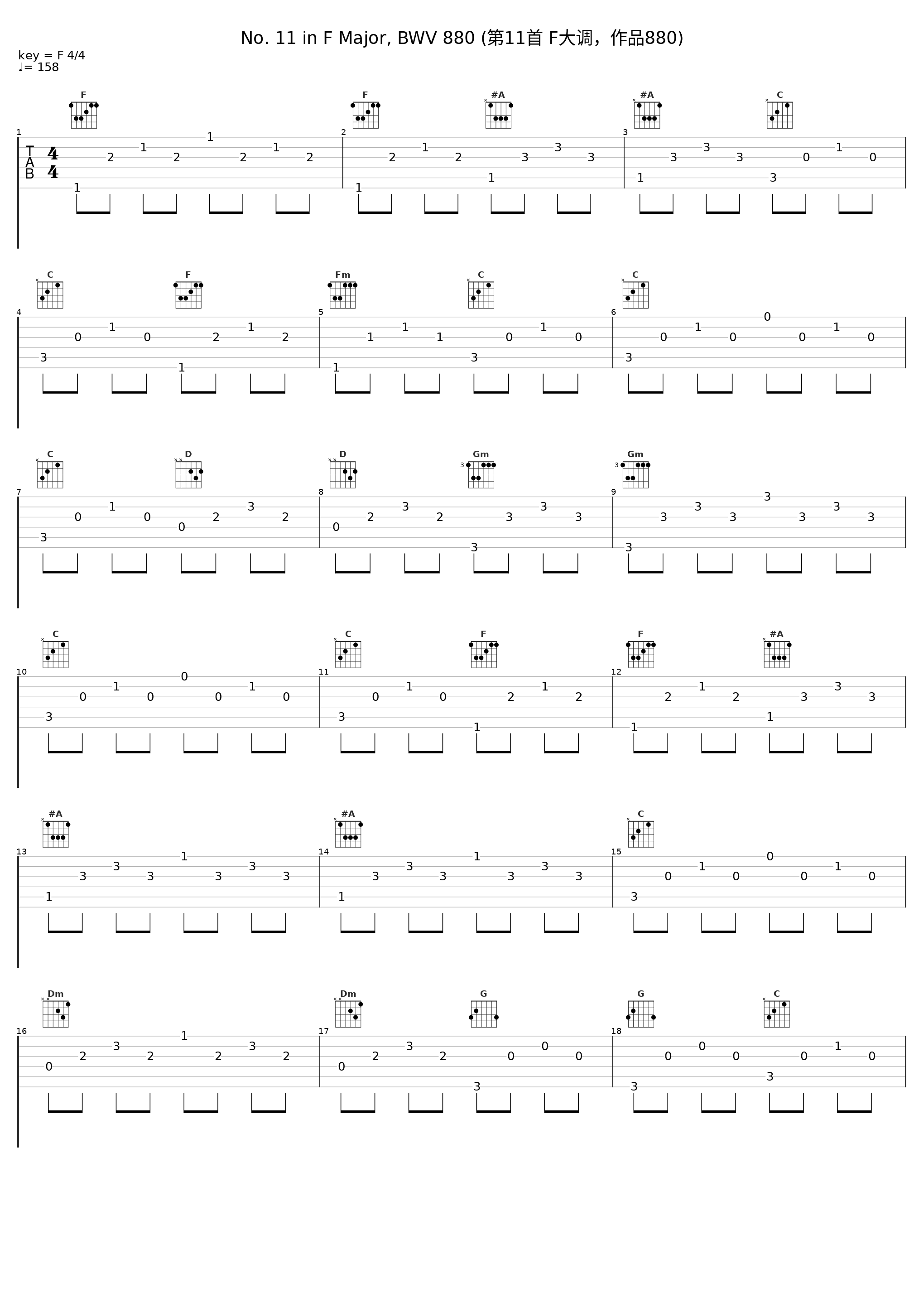 No. 11 in F Major, BWV 880 (第11首 F大调，作品880)_Jenő Jandó_1