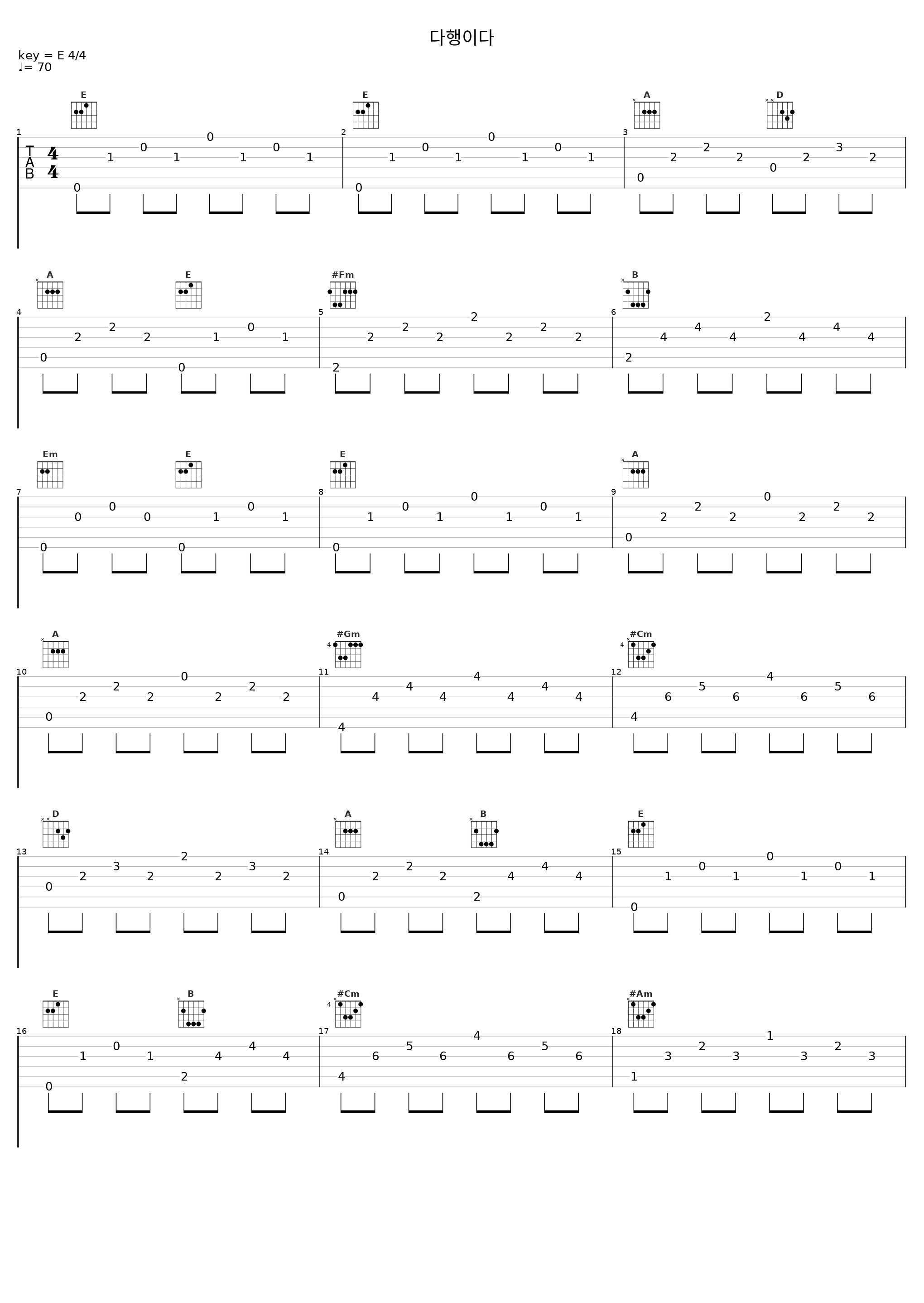 다행이다_V.A._1