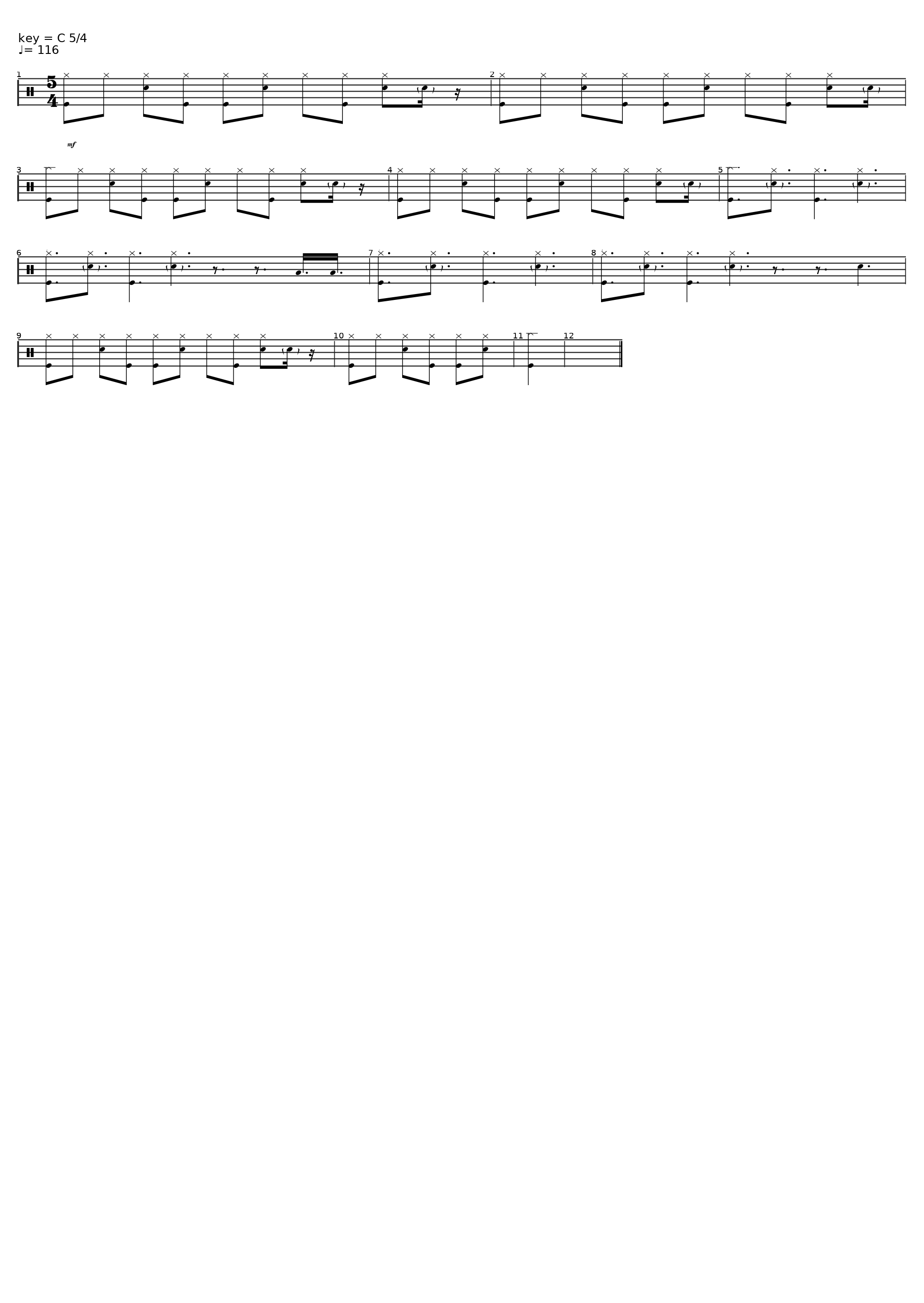 math rock riff_Ad_1