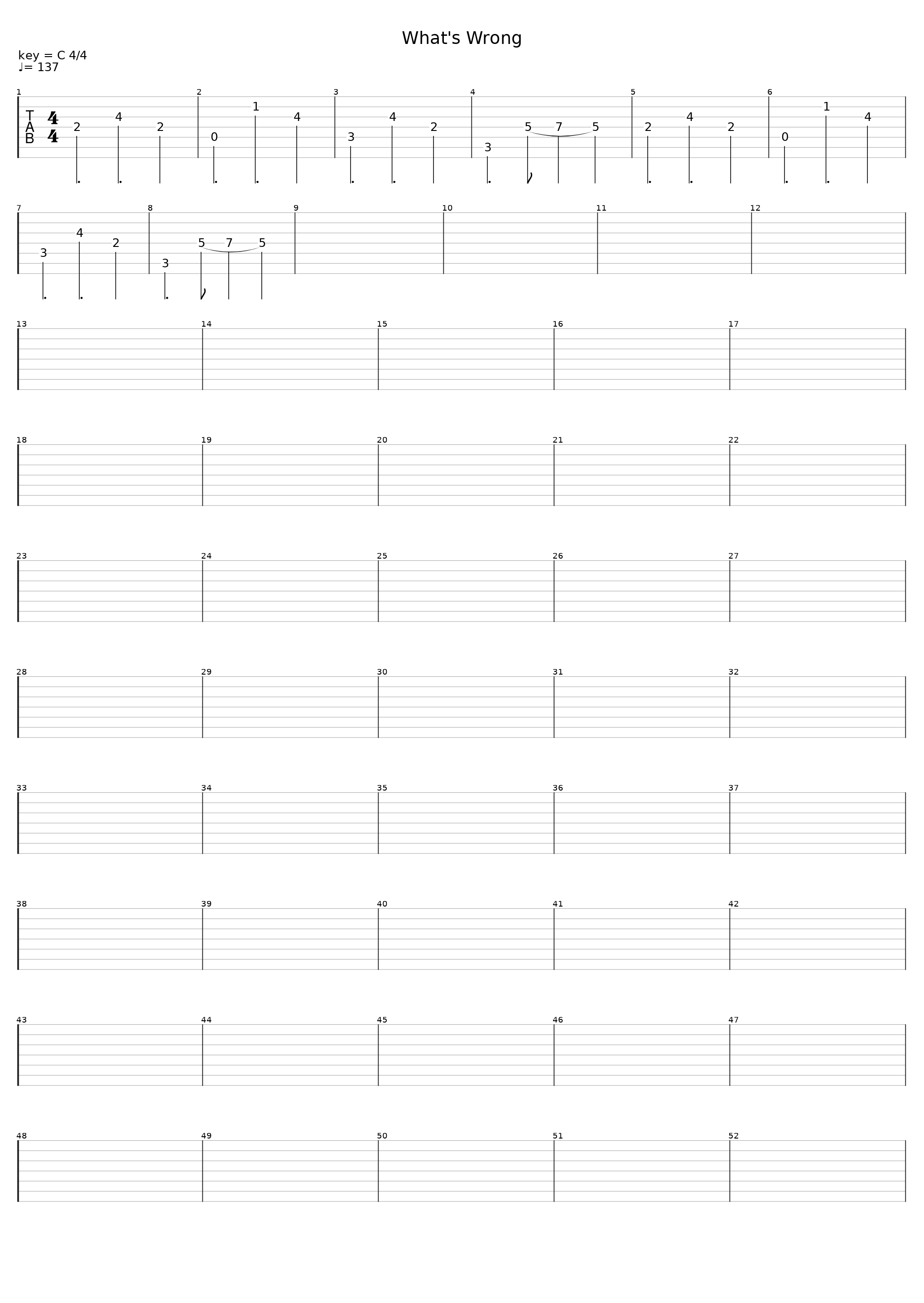 Whats Wrong_Annisokay_1