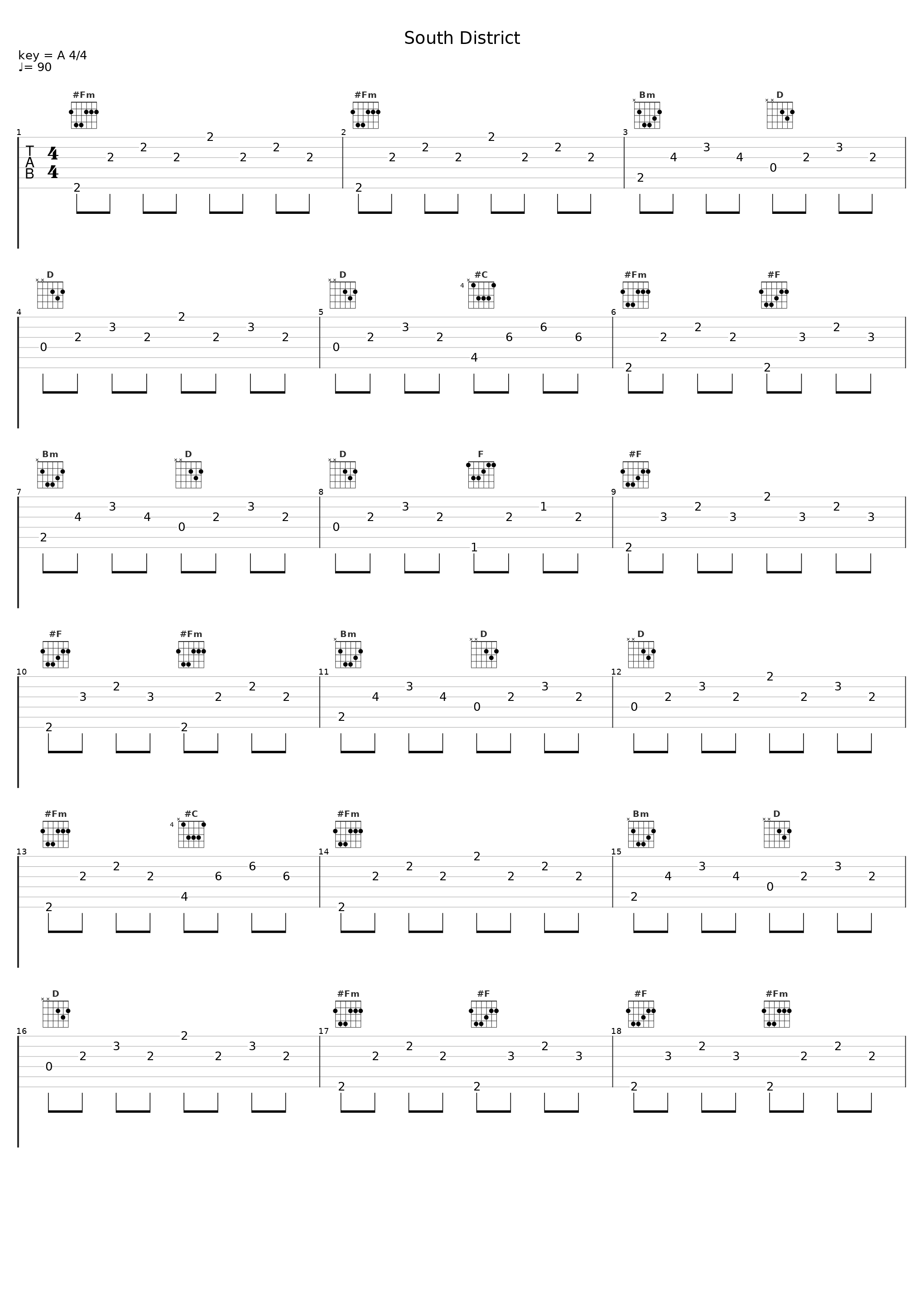 South District_Animus_1