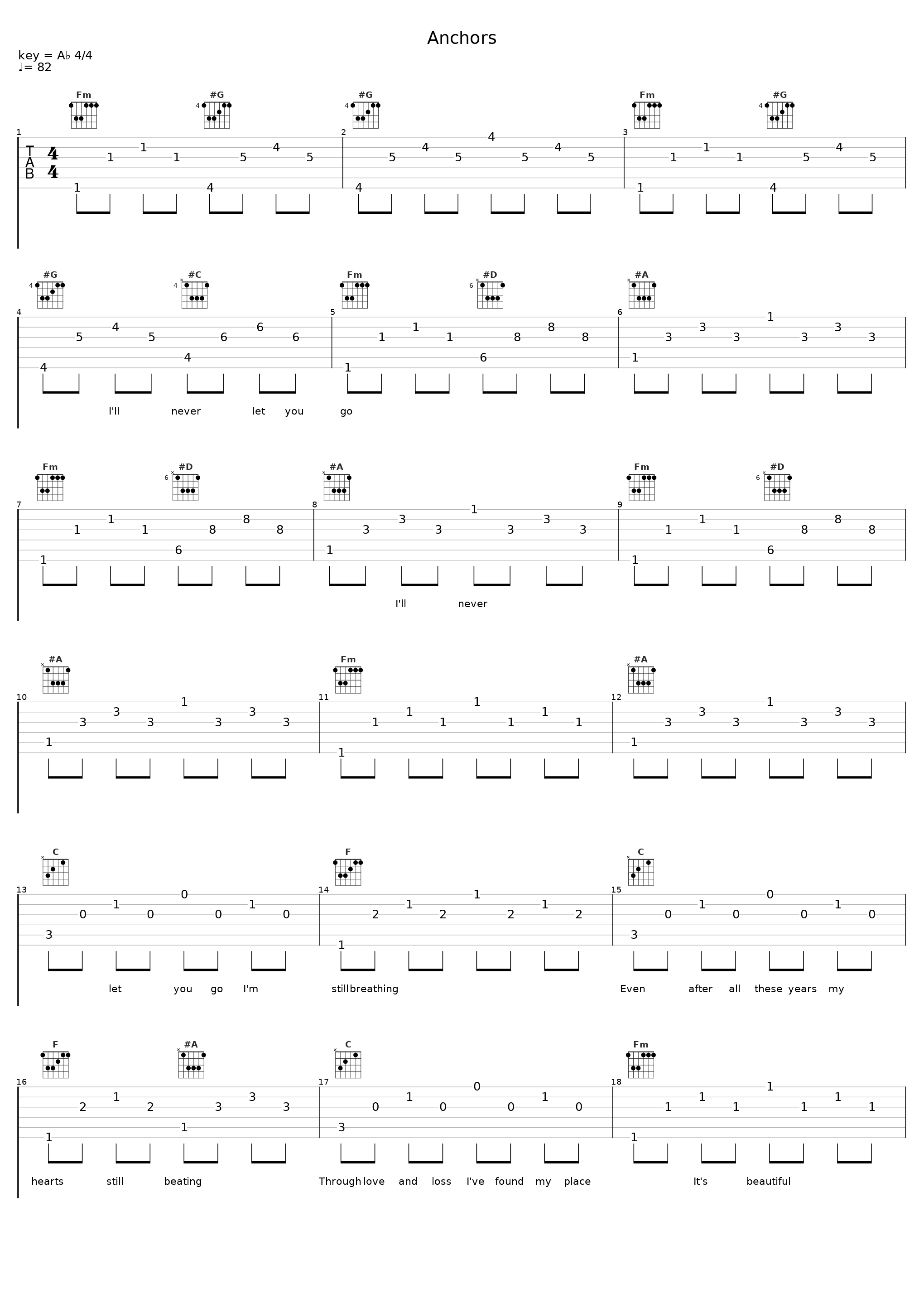 Anchors_Alteras_1