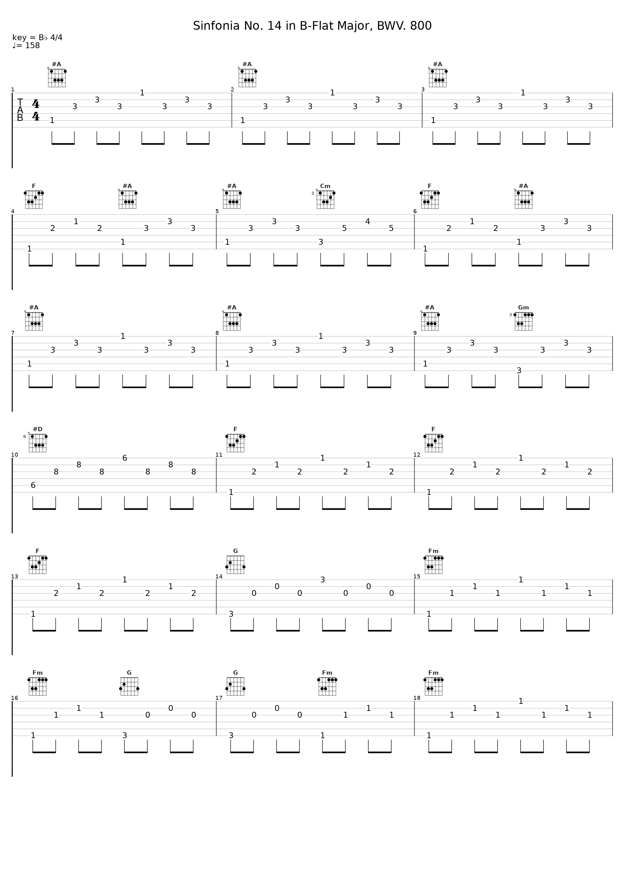Sinfonia No. 14 in B-Flat Major, BWV. 800_Angela Hewitt_1