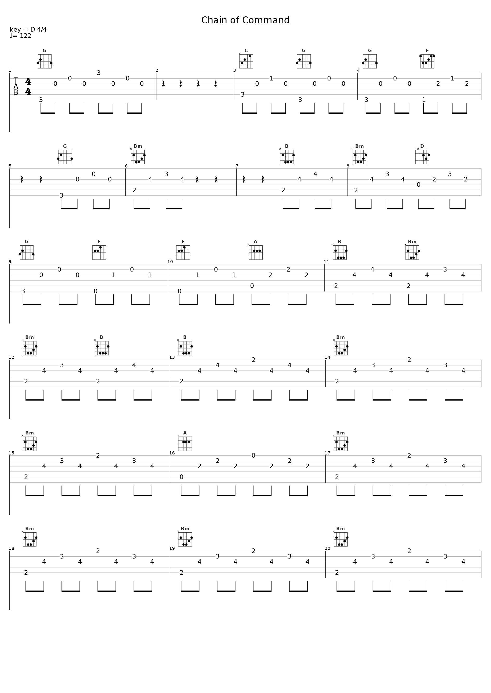 Chain of Command_Marc Streitenfeld_1