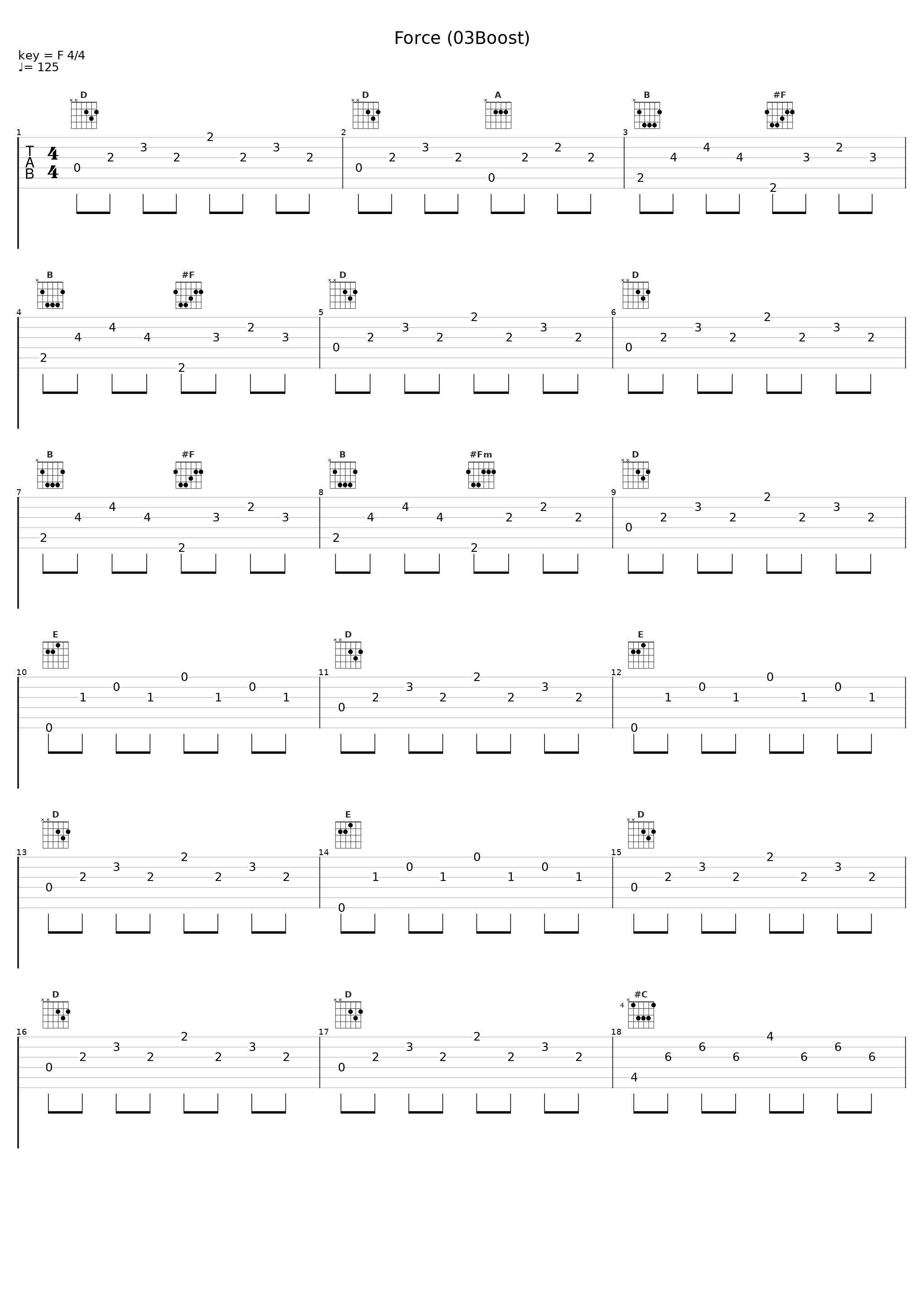 Force (03Boost)_V.A._1