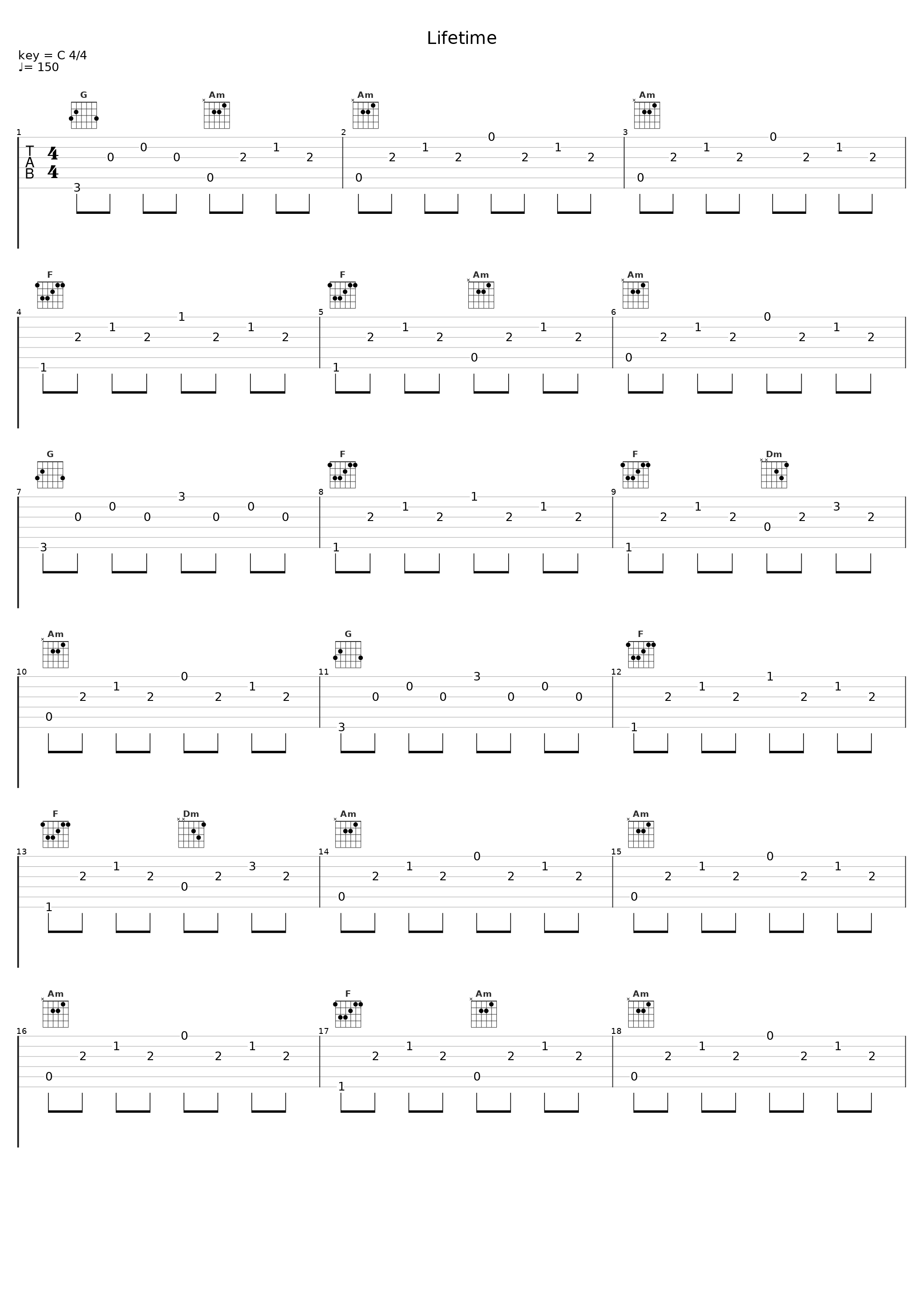 Lifetime_Sound Rush_1