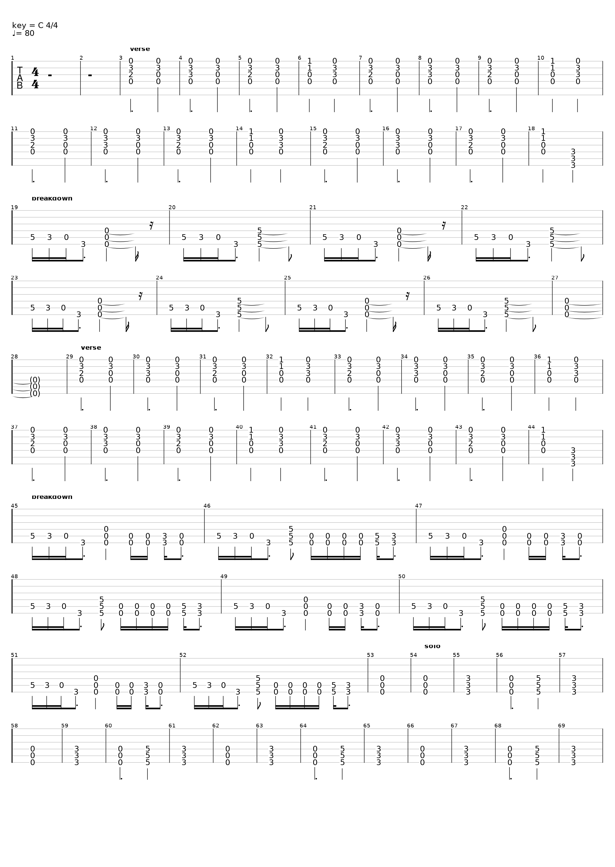 Temple of Kong_D Dixon_1