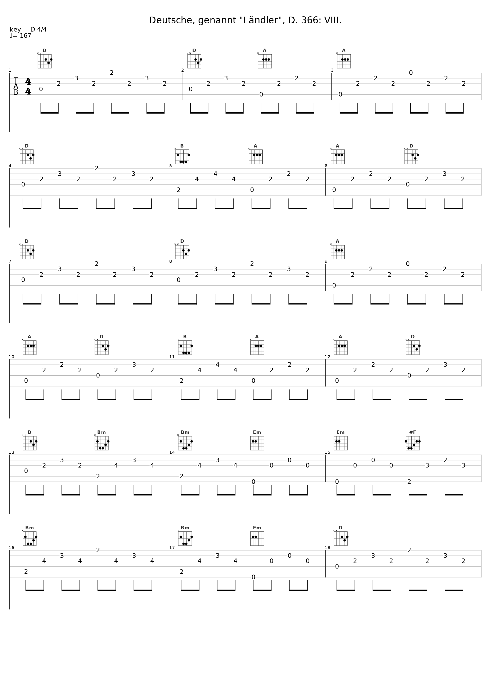 Deutsche, genannt "Ländler", D. 366: VIII._Inge Spinette,Jan Michiels,Franz Schubert,Johannes Brahms_1