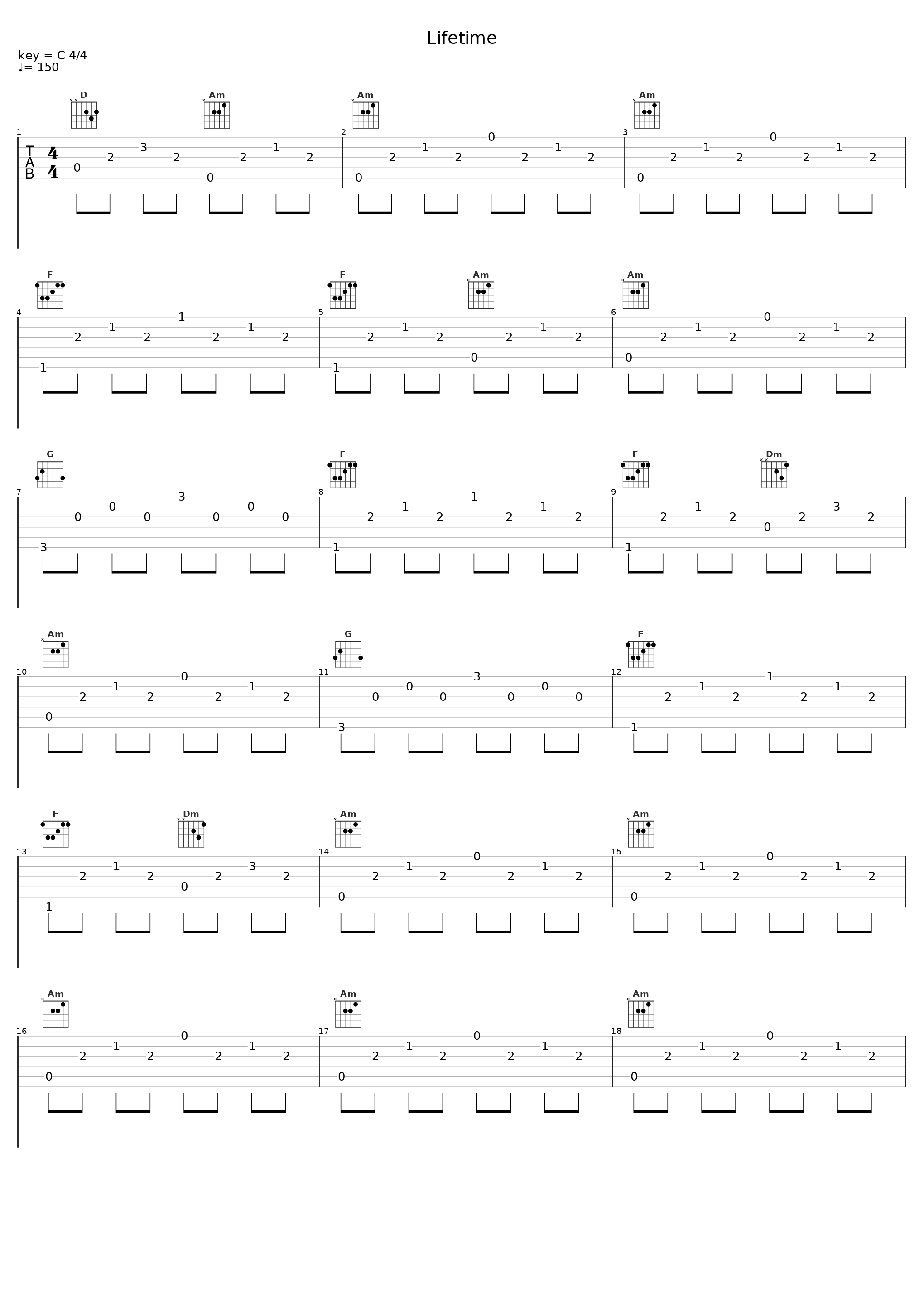 Lifetime_Sound Rush_1