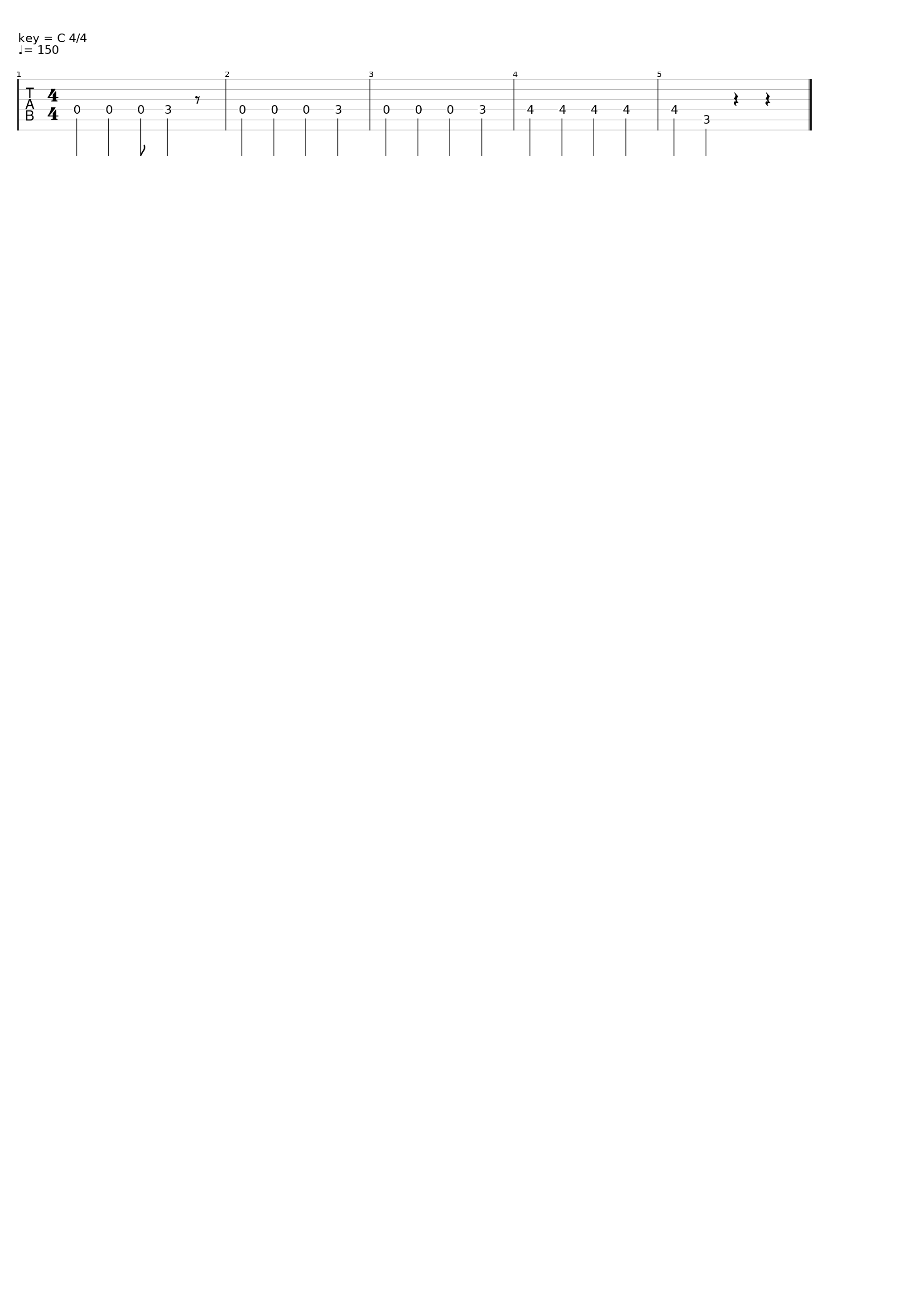 Judas For Acoustic_Fozzy_1