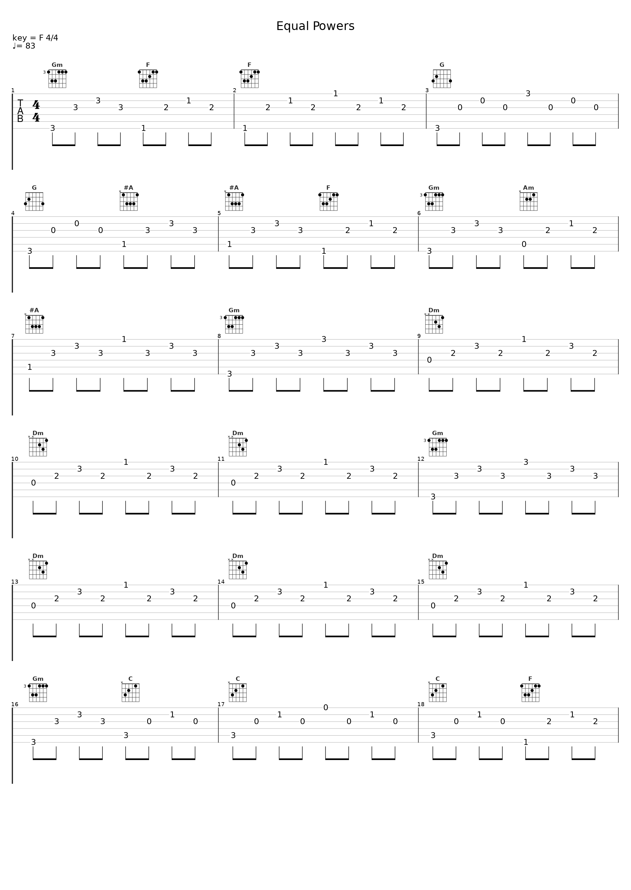 Equal Powers_Violents,Monica Martin_1