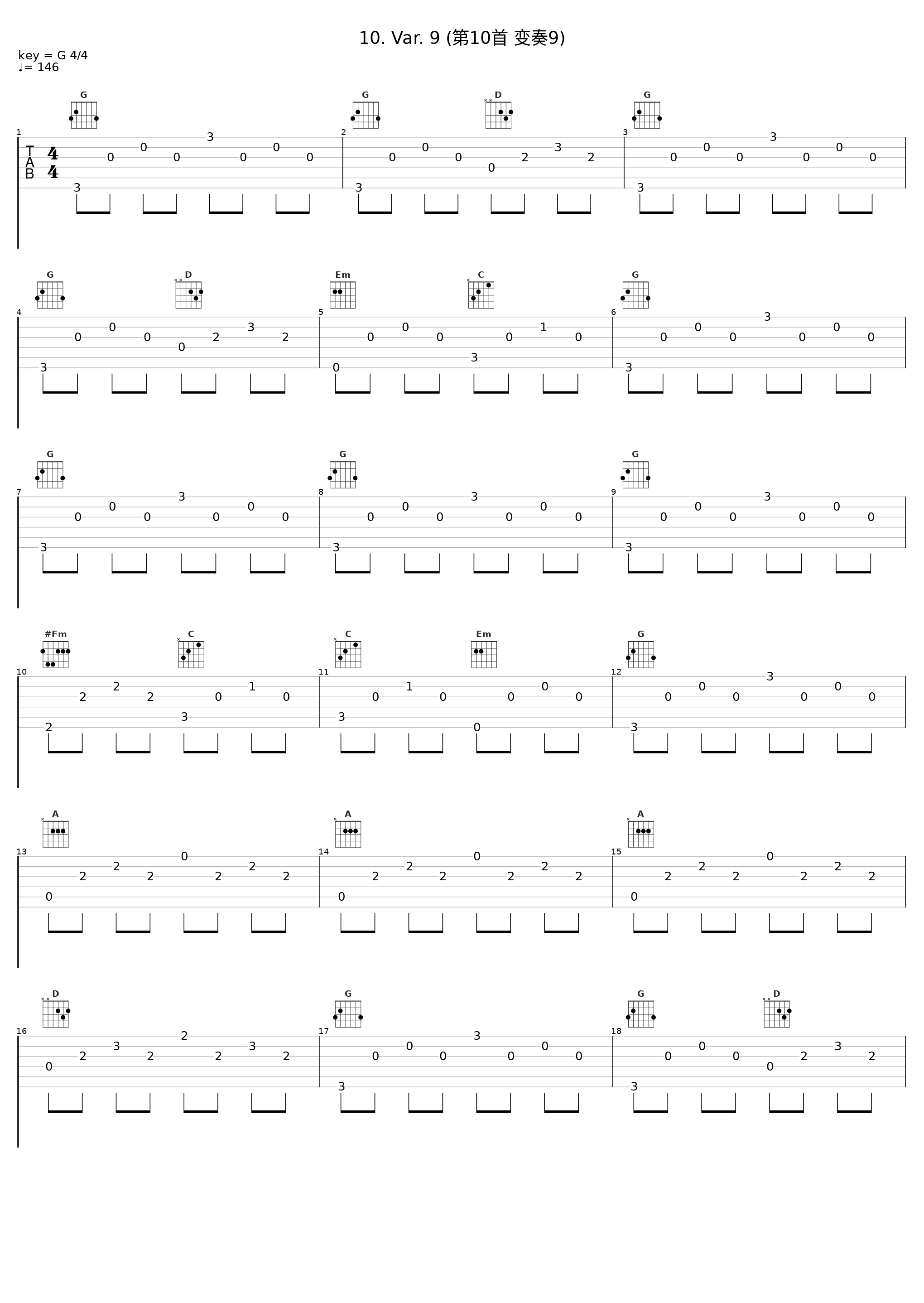 10. Var. 9 (第10首 变奏9)_Angela Hewitt_1