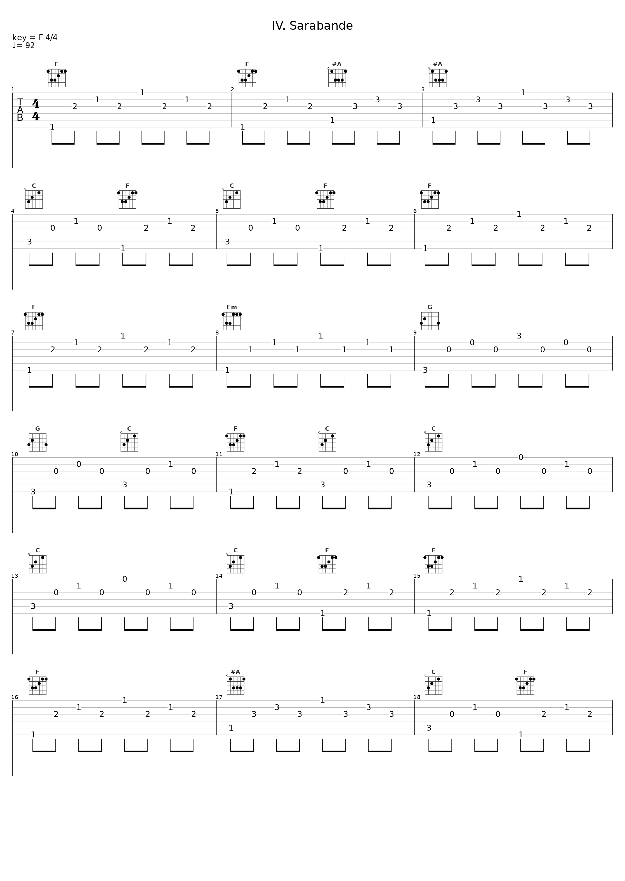 IV. Sarabande_Angela Hewitt_1