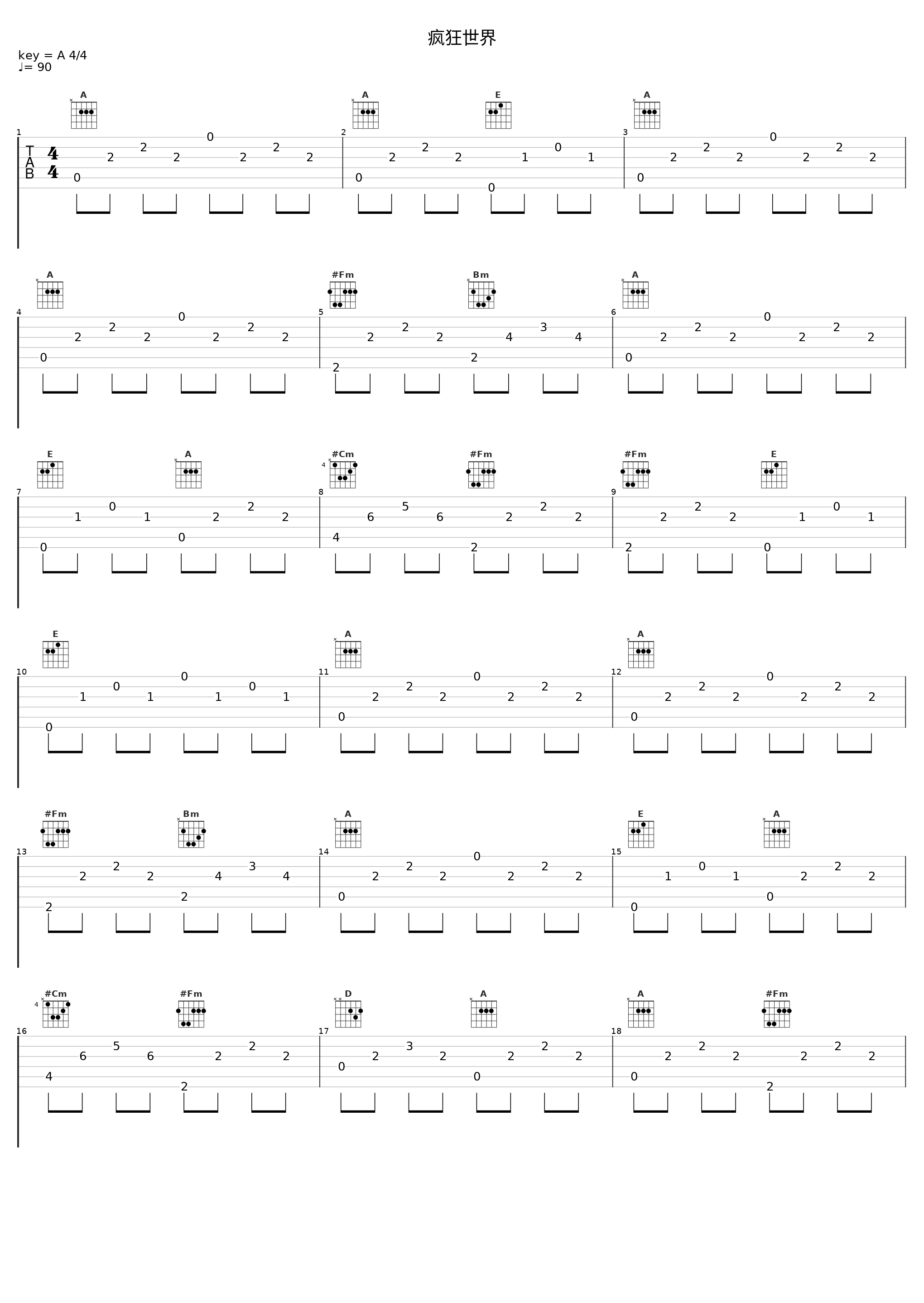 疯狂世界_陈松伶_1