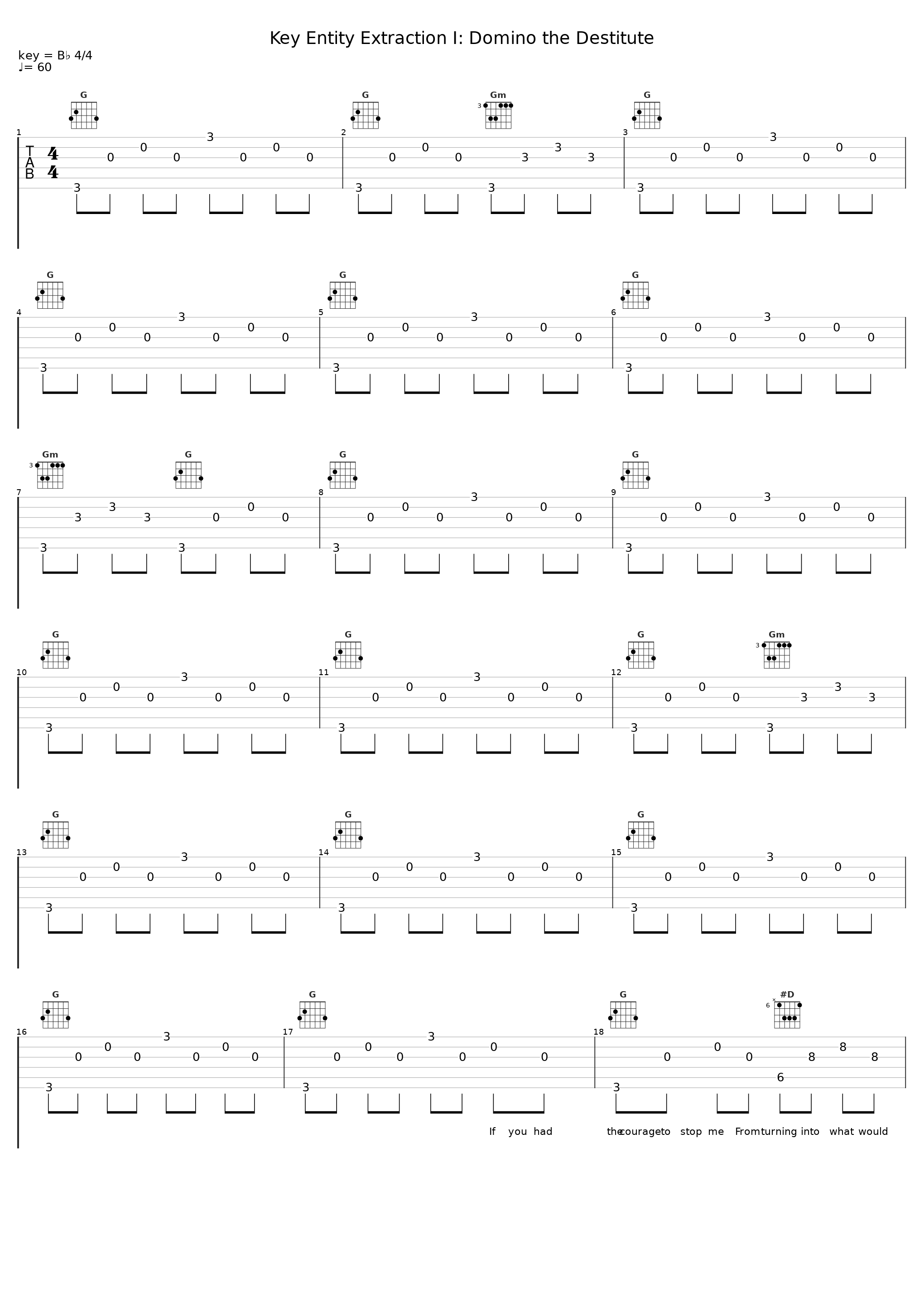 Key Entity Extraction I: Domino the Destitute_Coheed and Cambria,Claudio Sánchez_1