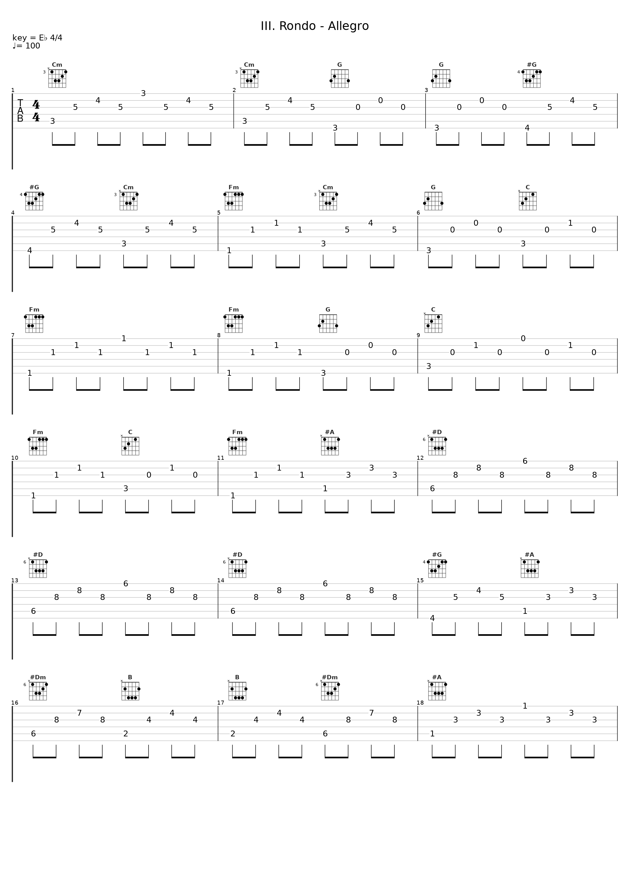 III. Rondo - Allegro_Jenő Jandó_1