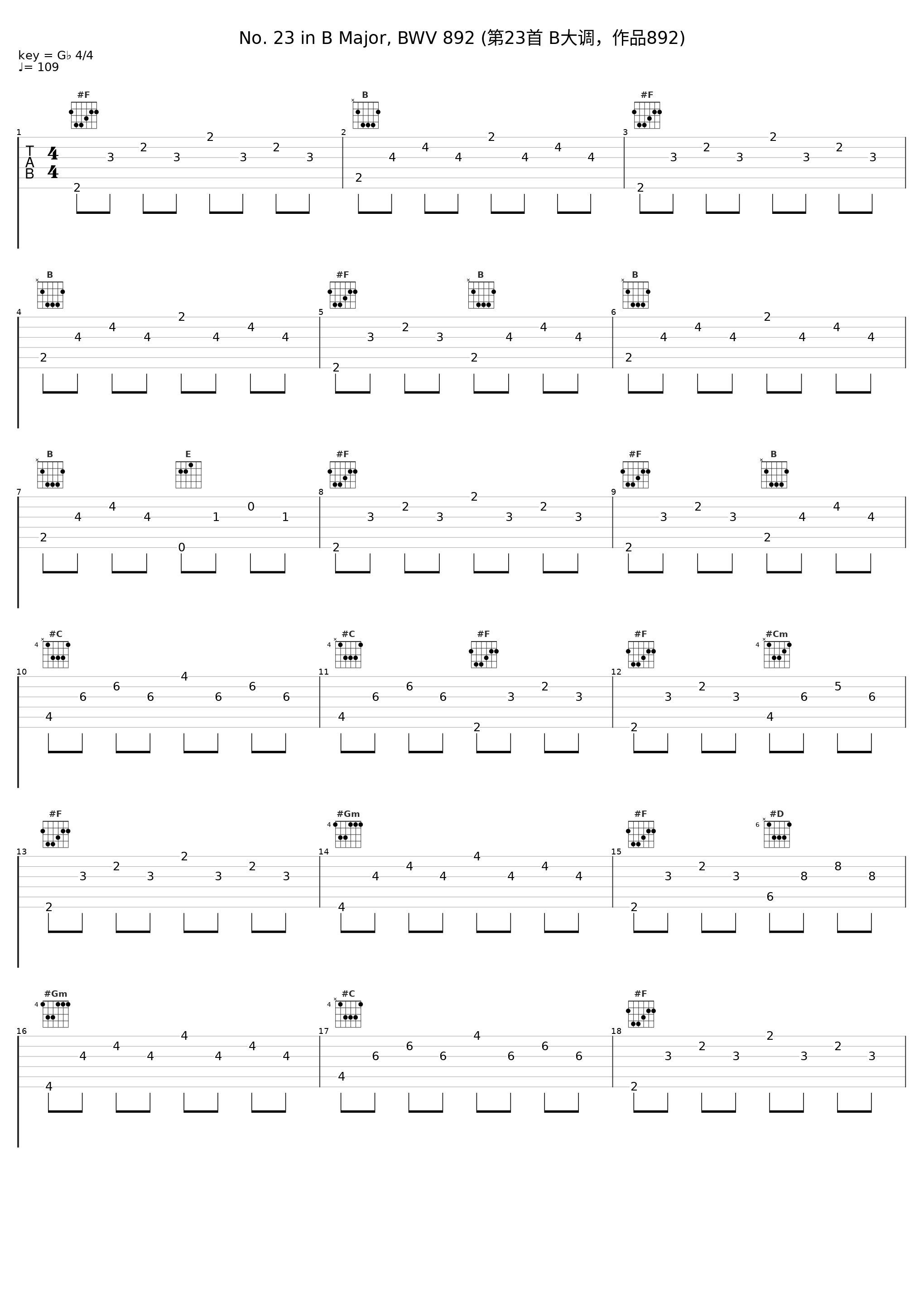 No. 23 in B Major, BWV 892 (第23首 B大调，作品892)_Jenő Jandó_1