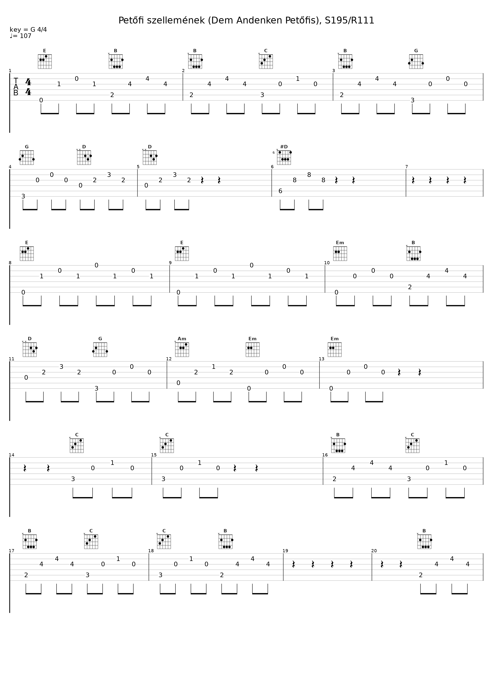 Petőfi szellemének (Dem Andenken Petőfis), S195/R111_Jenő Jandó_1