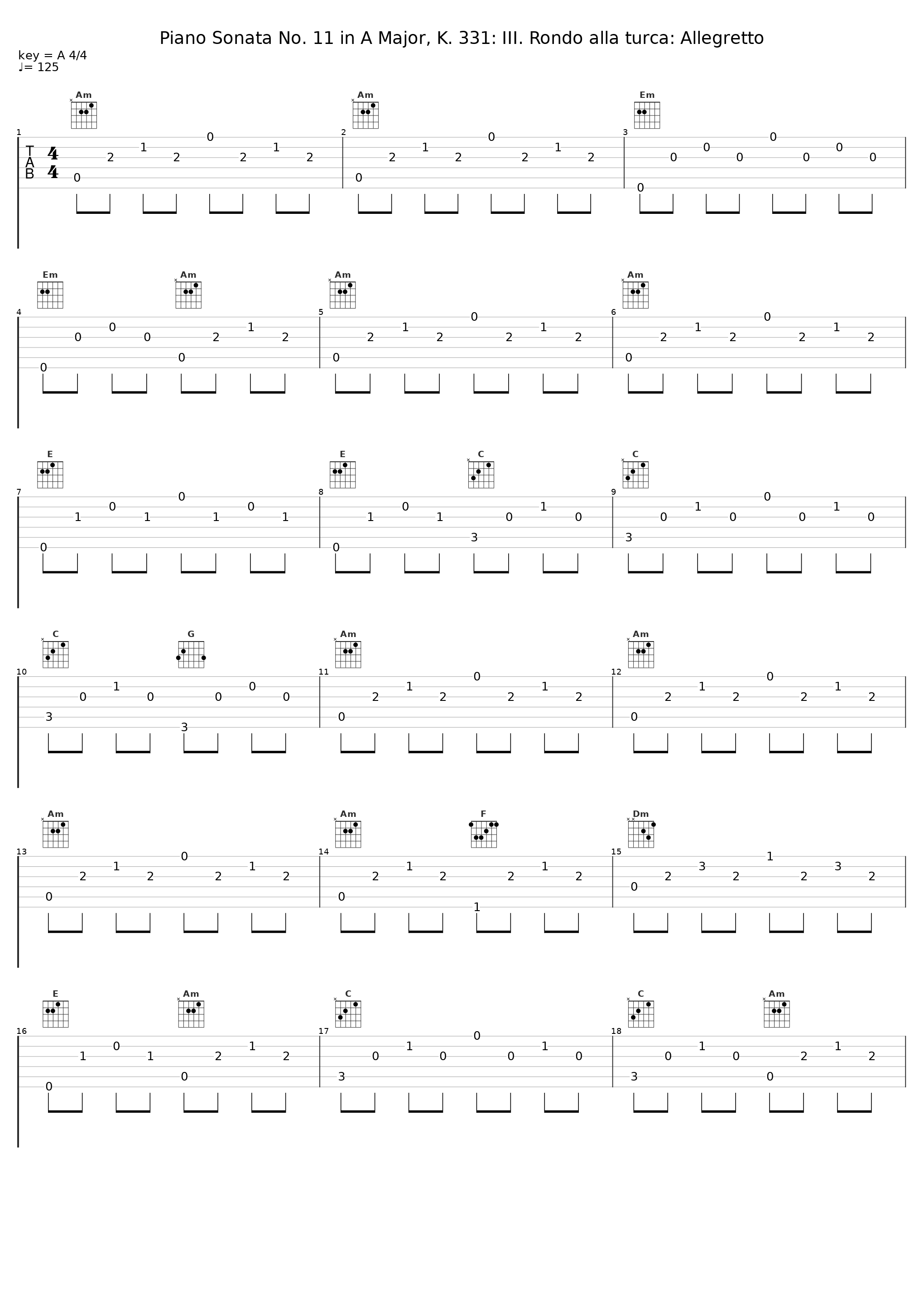 Piano Sonata No. 11 in A Major, K. 331: III. Rondo alla turca: Allegretto_Jenő Jandó_1