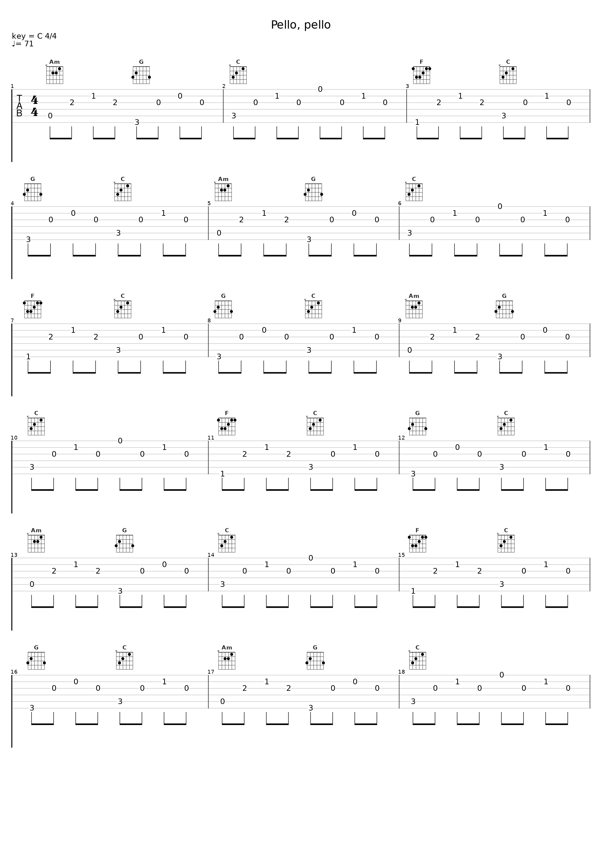 Pello, pello_Joaquín Díaz,Ignacio Sáenz de Tejada,Álex Kirschner_1