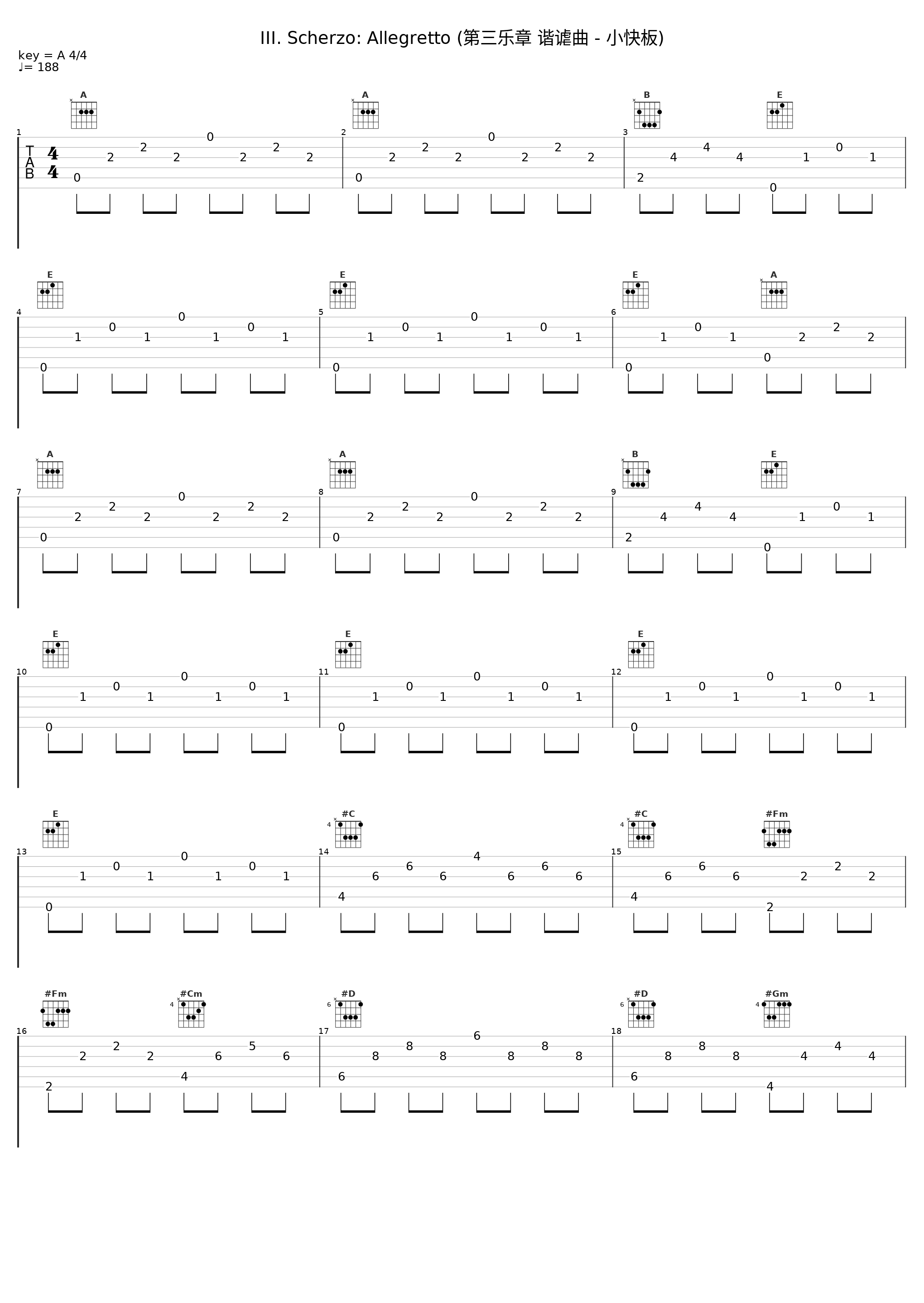 III. Scherzo: Allegretto (第三乐章 谐谑曲 - 小快板)_Jenő Jandó_1