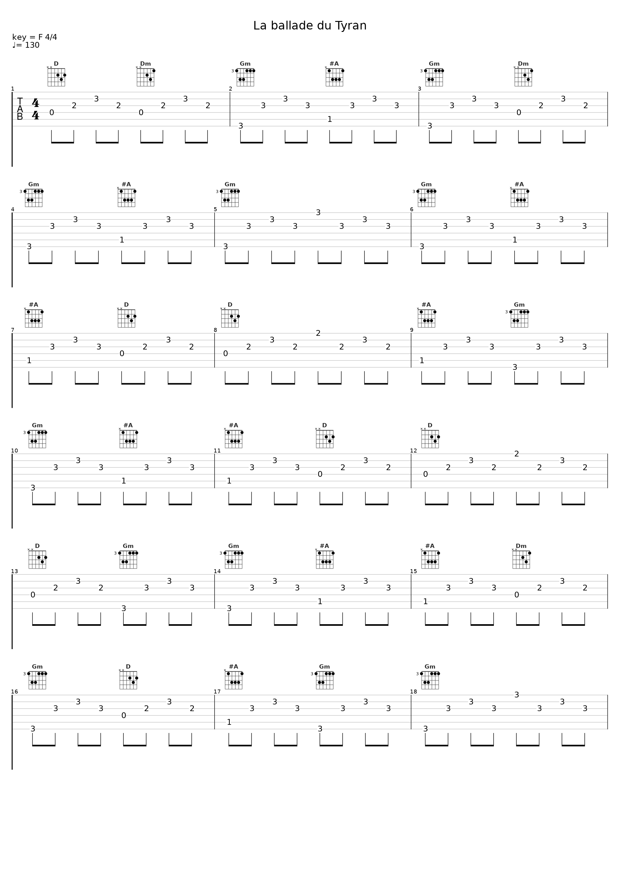 La ballade du Tyran_Roméo Praly_1