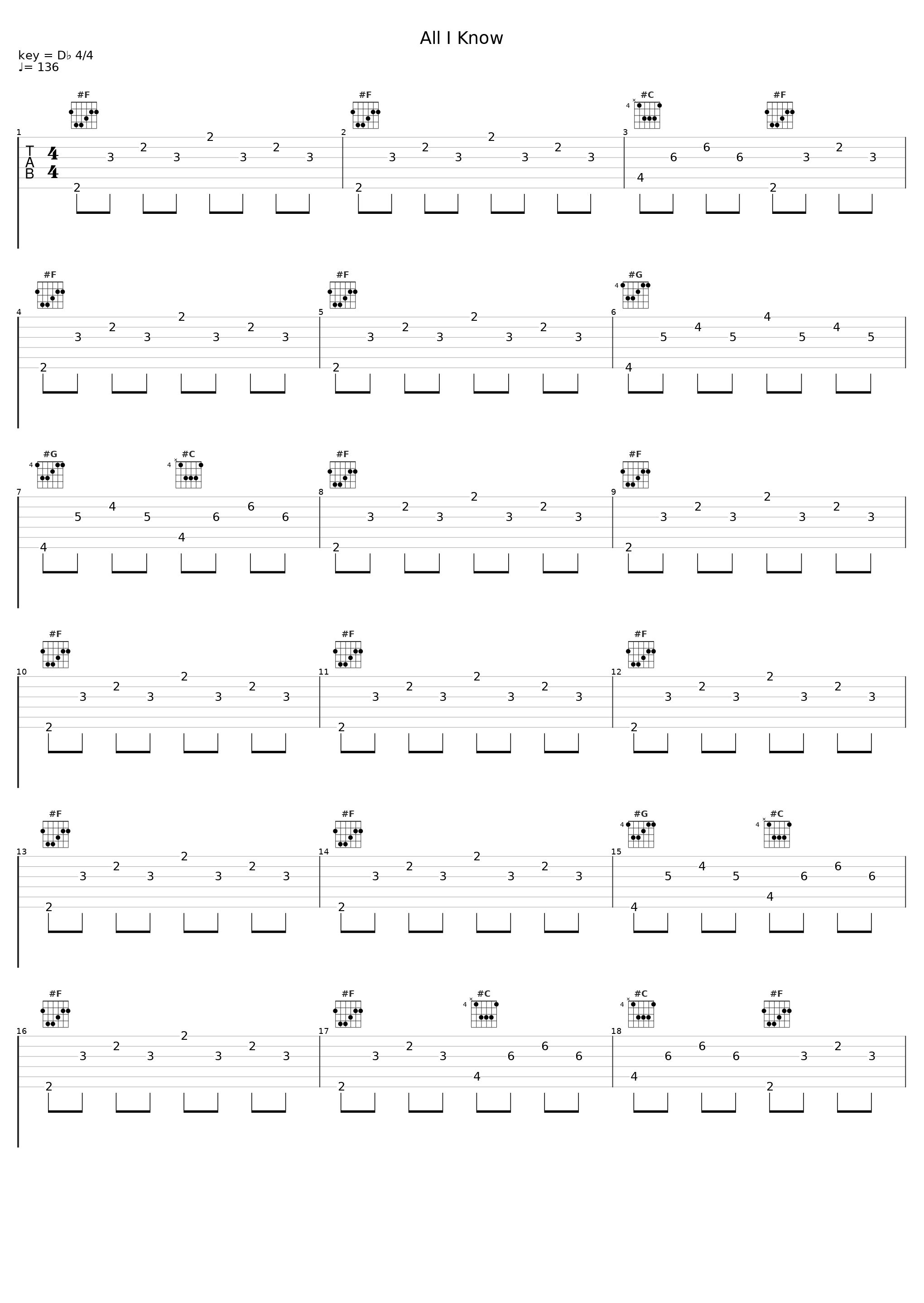 All I Know_June Divided_1