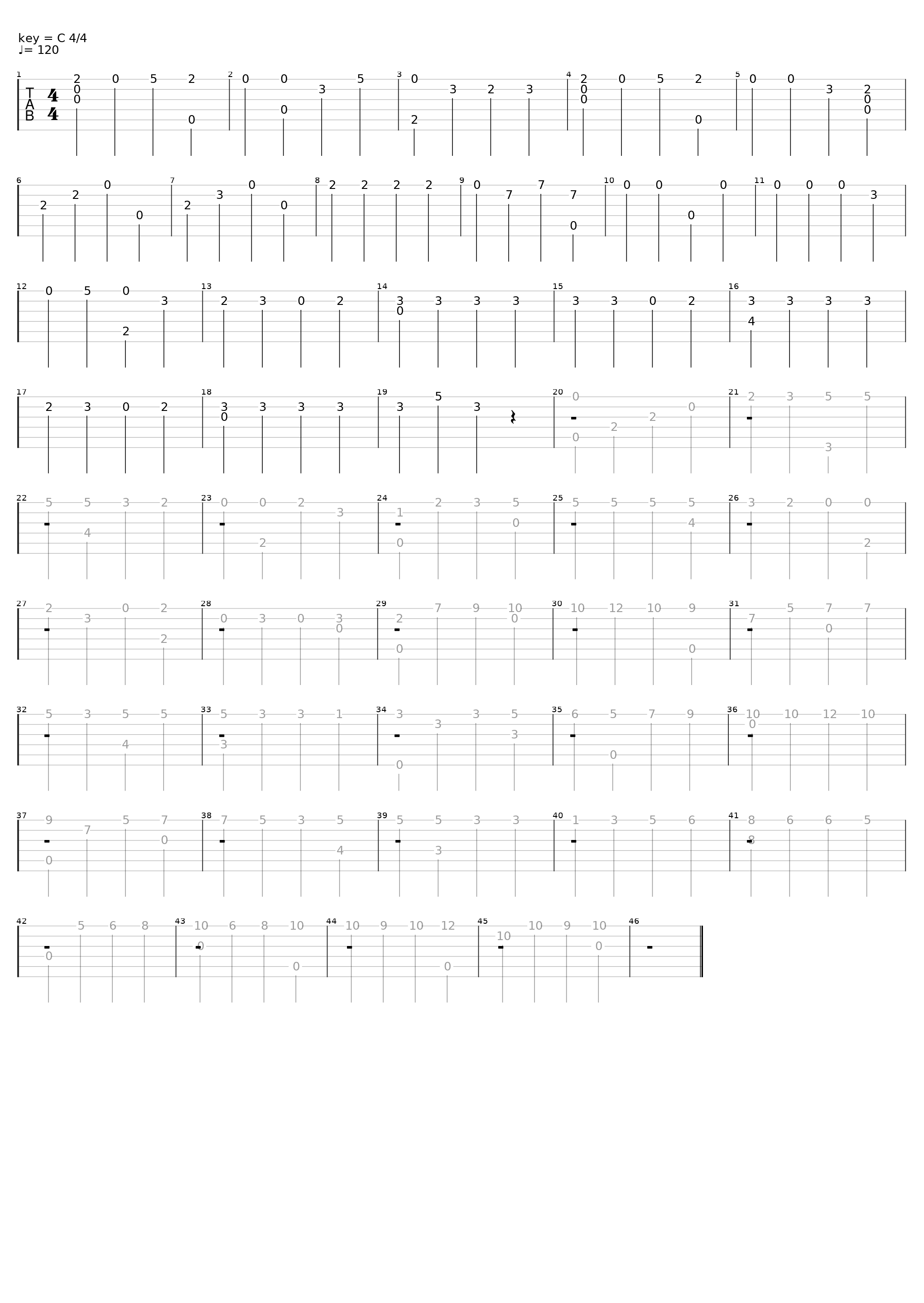 one summer's day_Joe isaishi_1