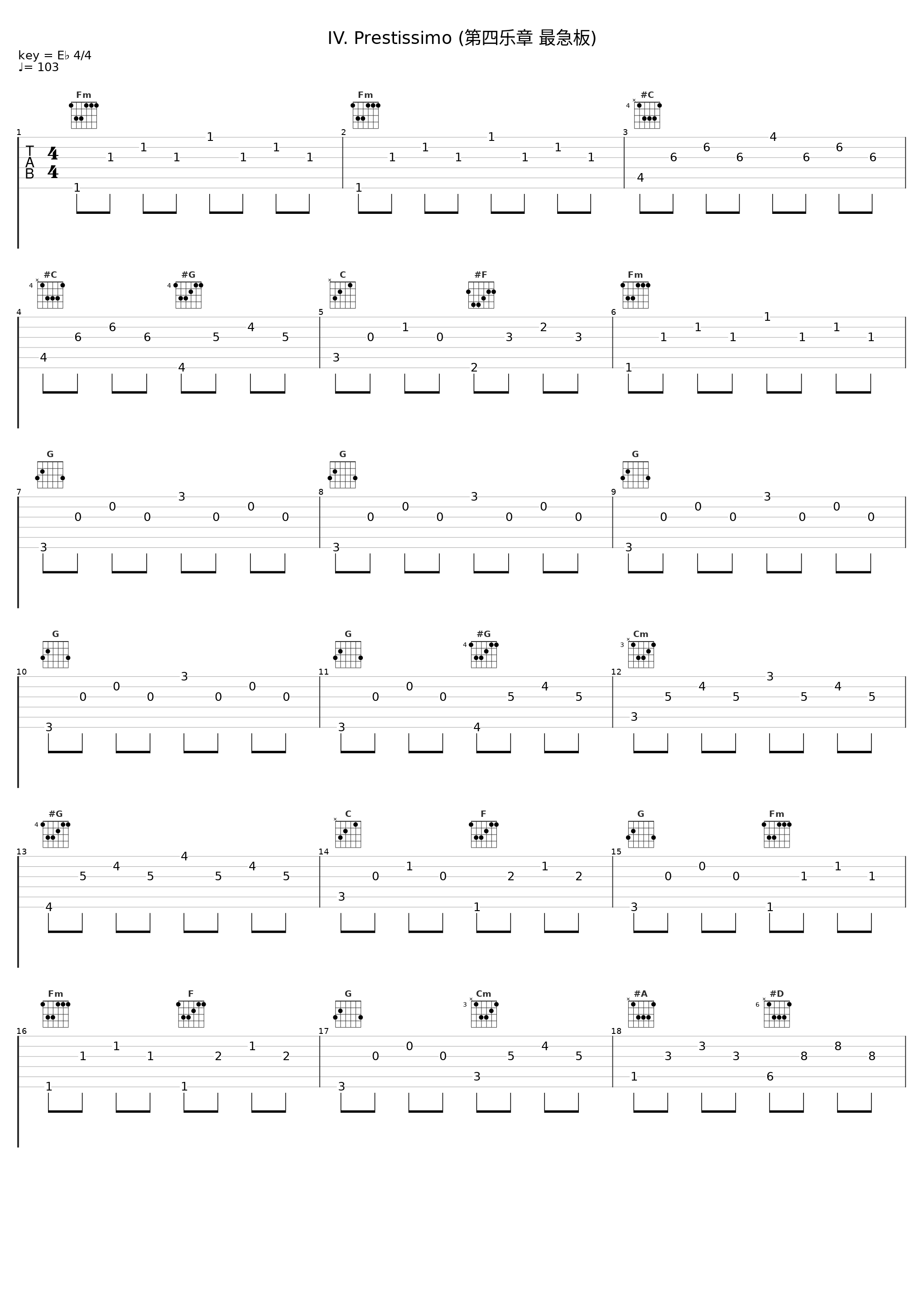 IV. Prestissimo (第四乐章 最急板)_Jenő Jandó_1