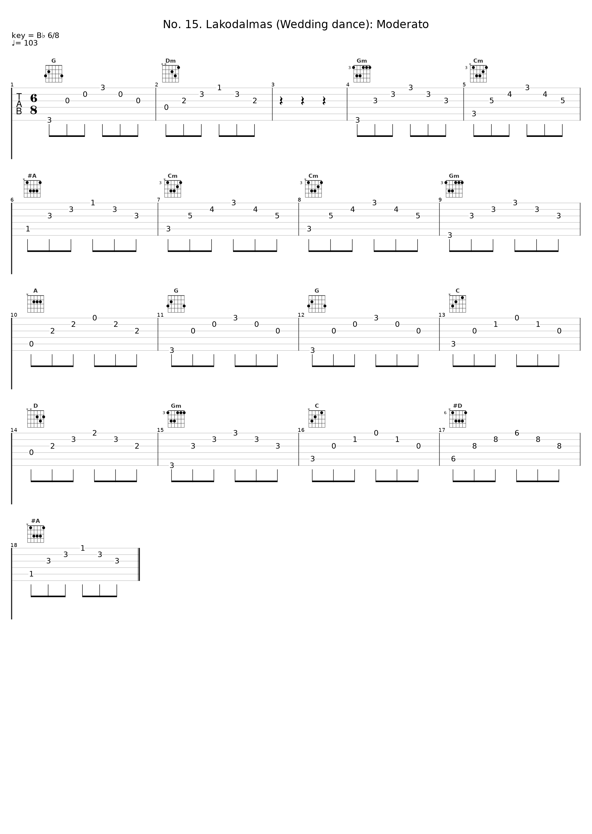 No. 15. Lakodalmas (Wedding dance): Moderato_Jenő Jandó_1