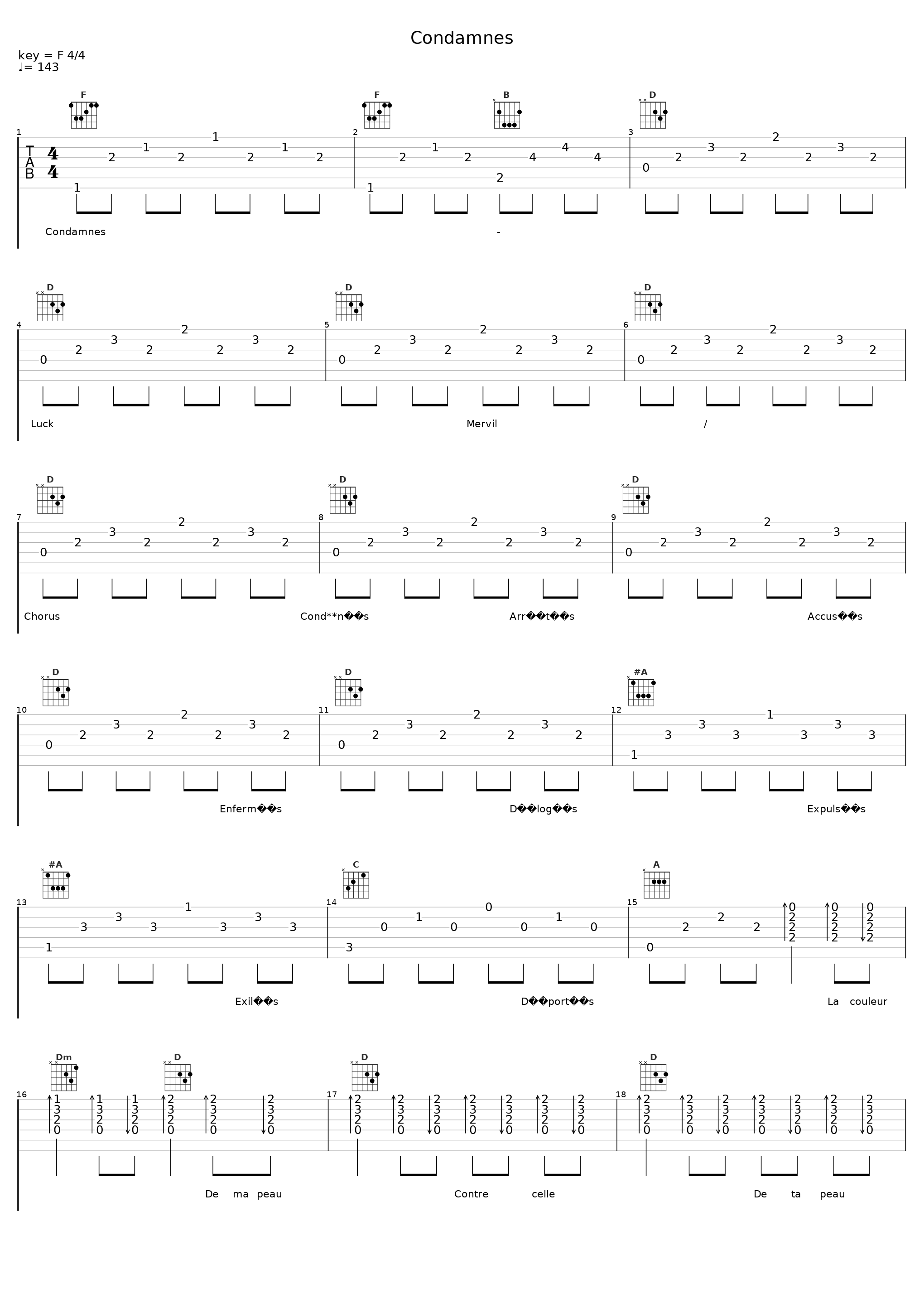 Condamnes_Luck Mervil,Chorus_1