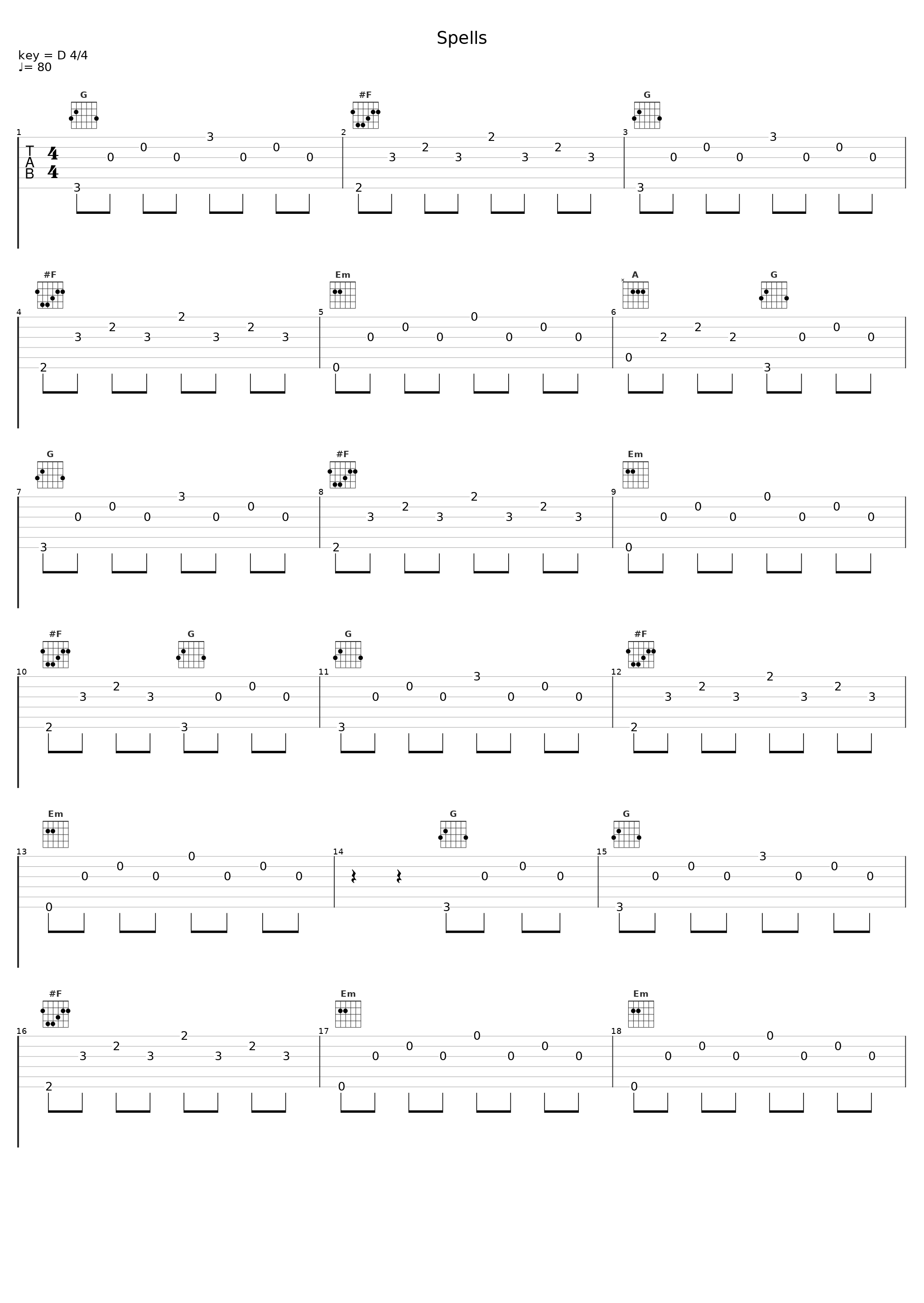 Spells_Tempest,Element_1