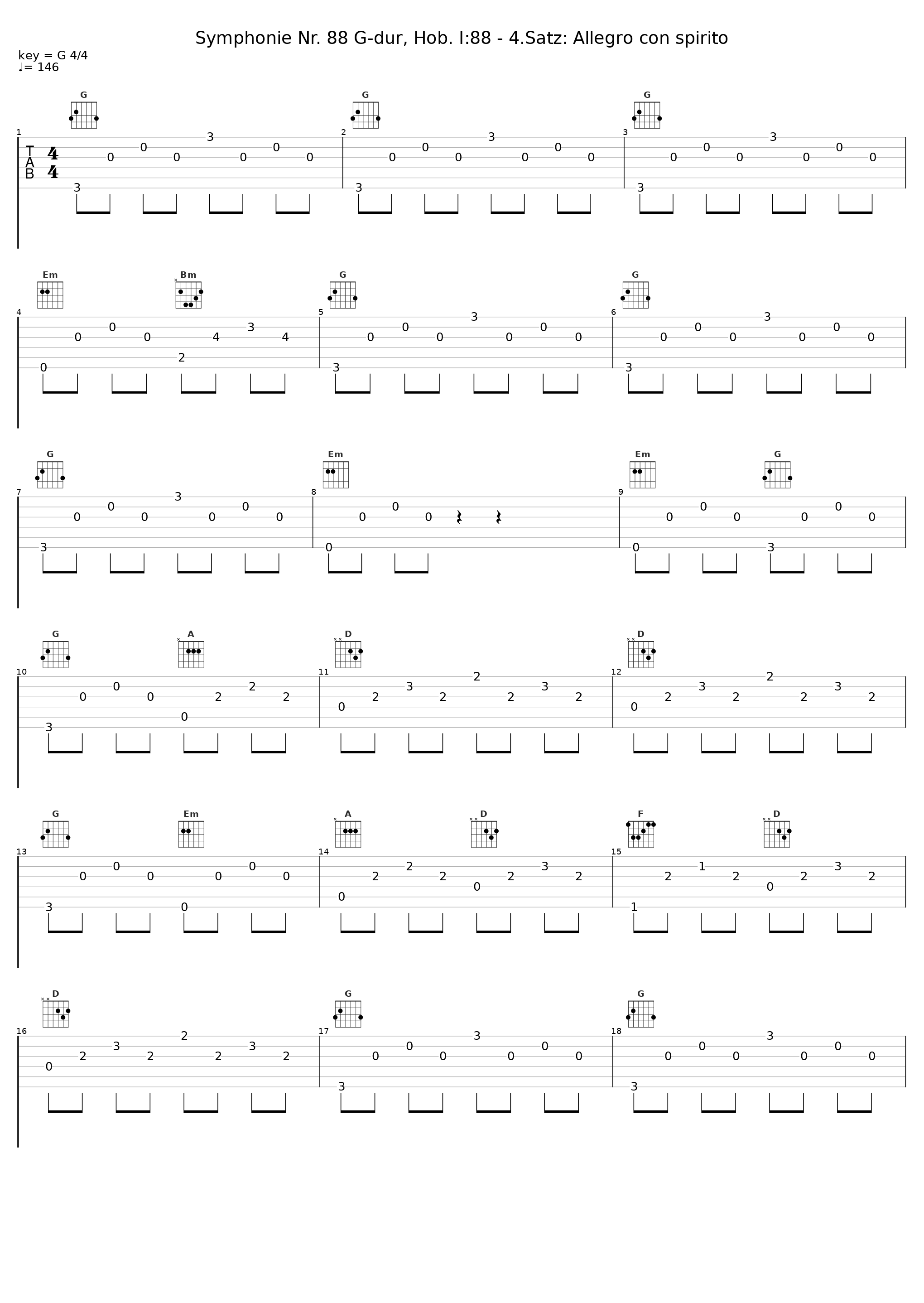 Symphonie Nr. 88 G-dur, Hob. I:88 - 4.Satz: Allegro con spirito_Wilhelm Furtwängler_1