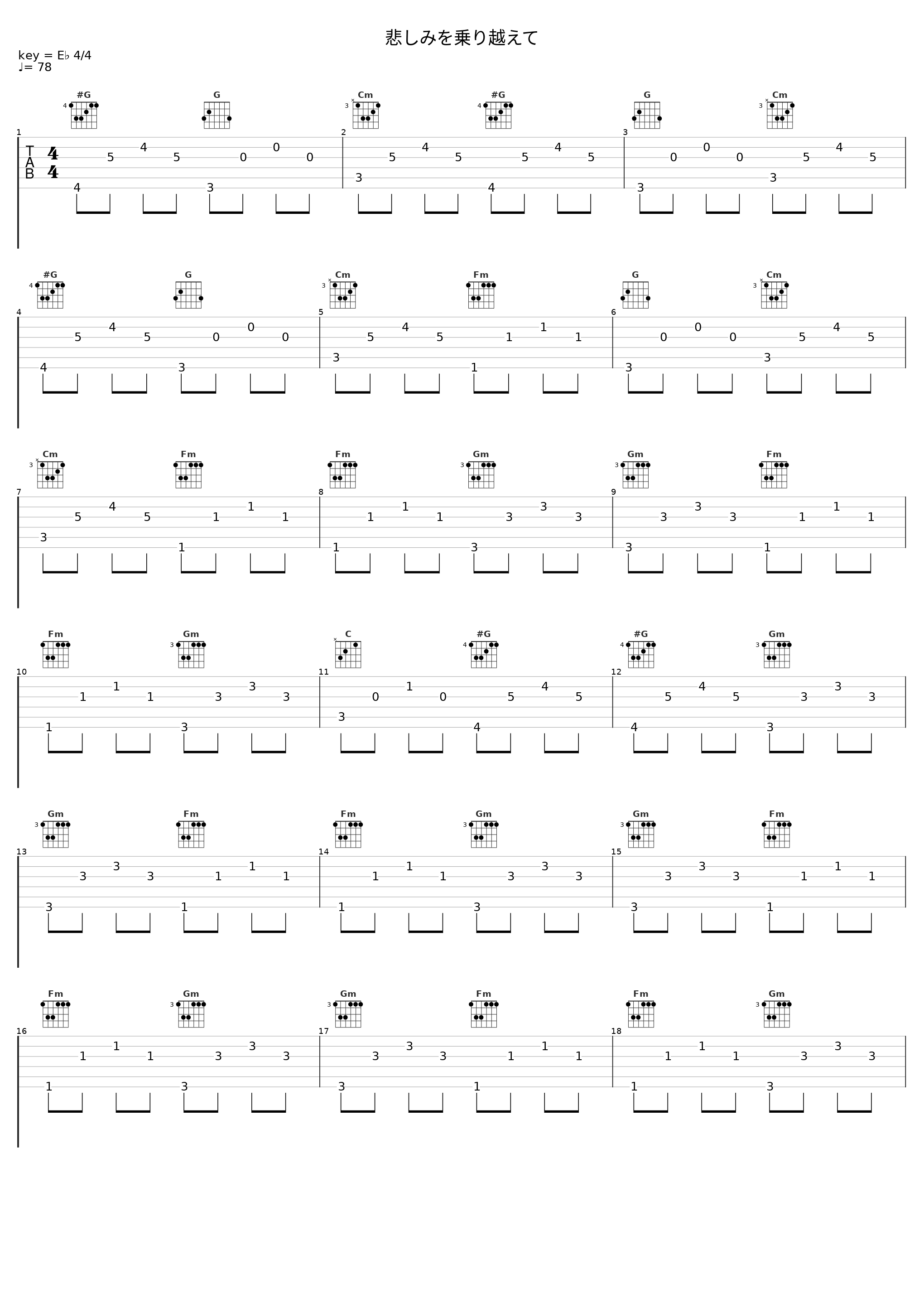 悲しみを乗り越えて_目黒将司_1