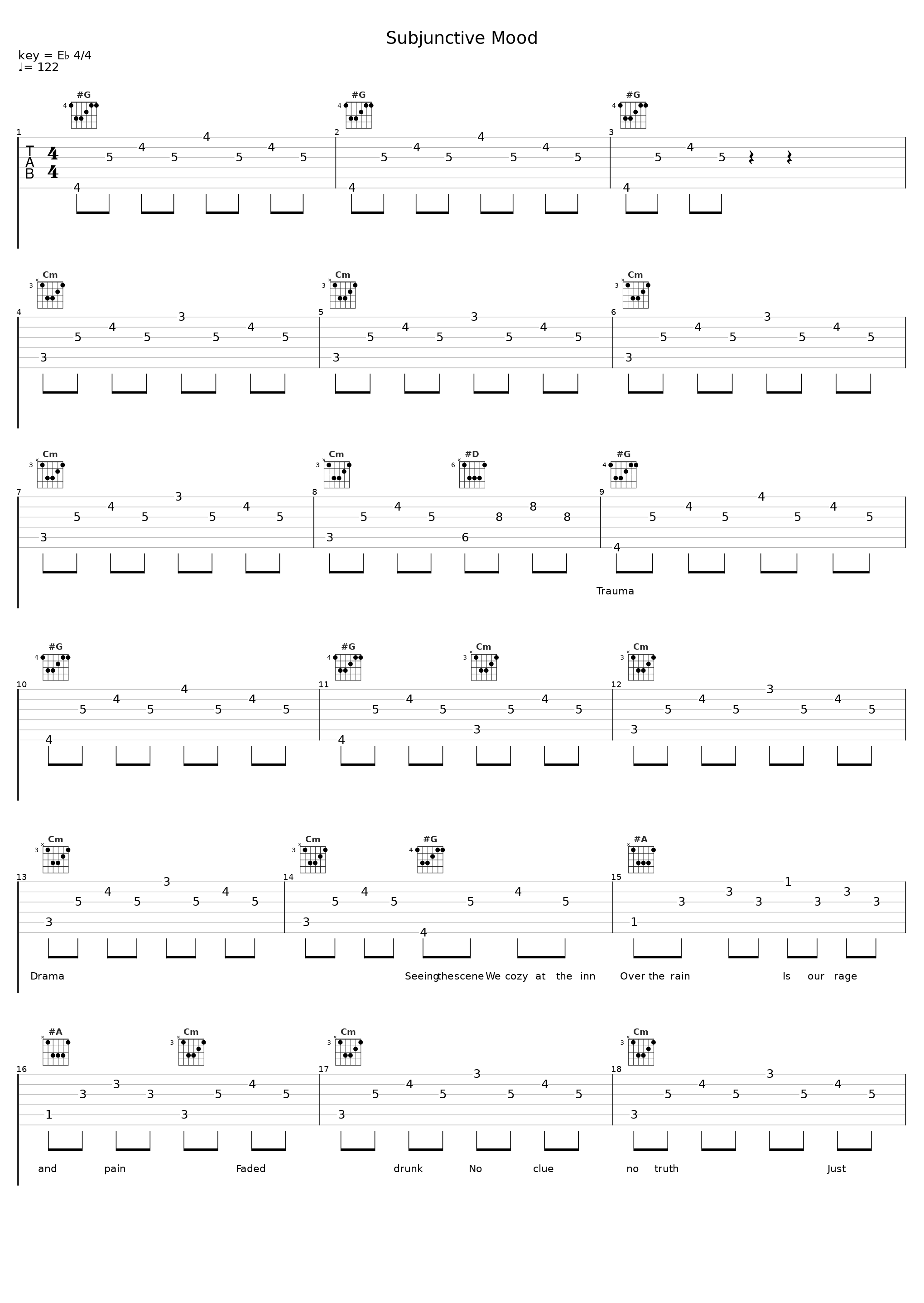 Subjunctive Mood_yocho_1