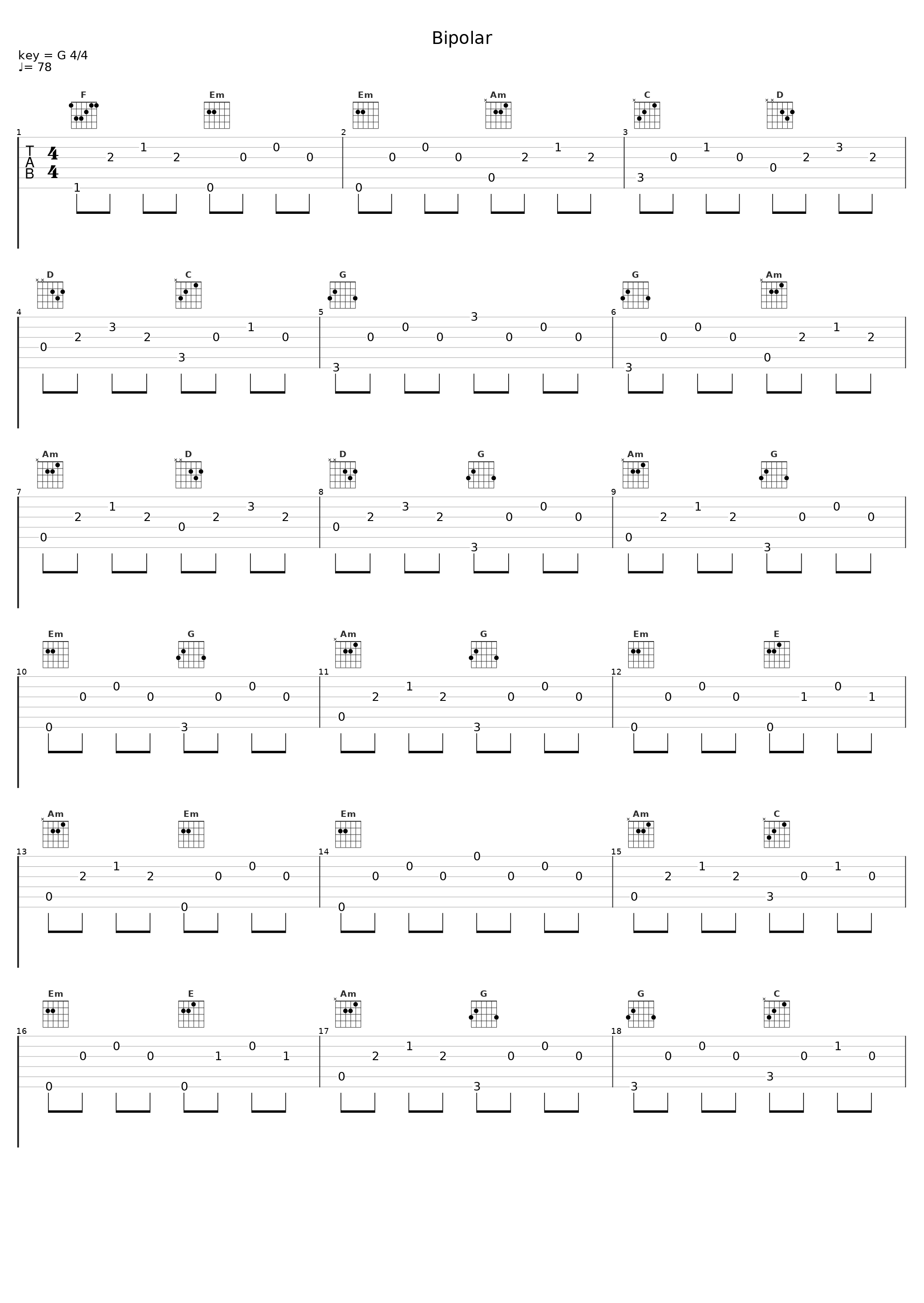 Bipolar_Jae Zole_1