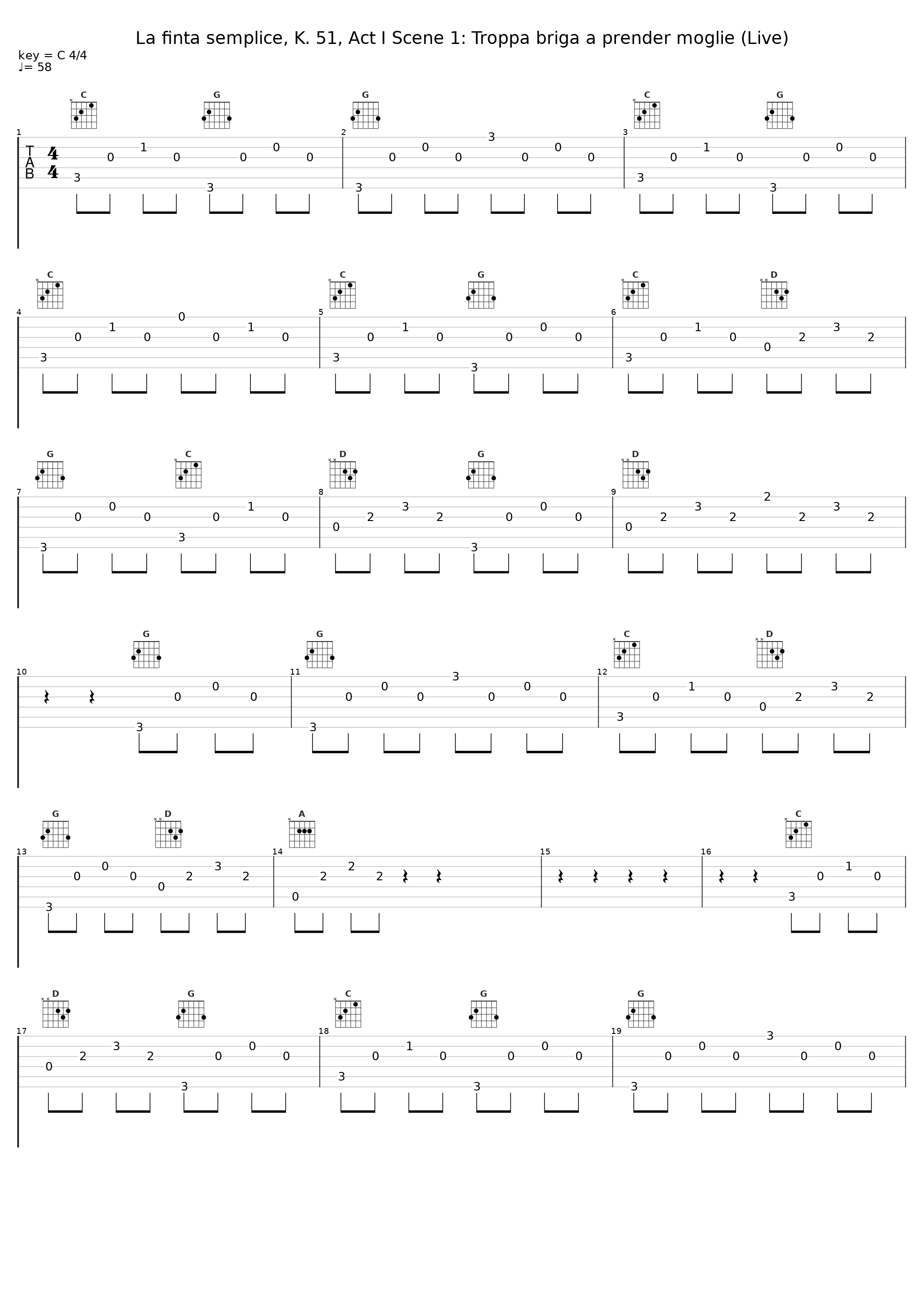 La finta semplice, K. 51, Act I Scene 1: Troppa briga a prender moglie (Live)_Carlo Gabriele Nicolini,Amilcare Zanella Orchestra,Fabrizio Dorsi_1