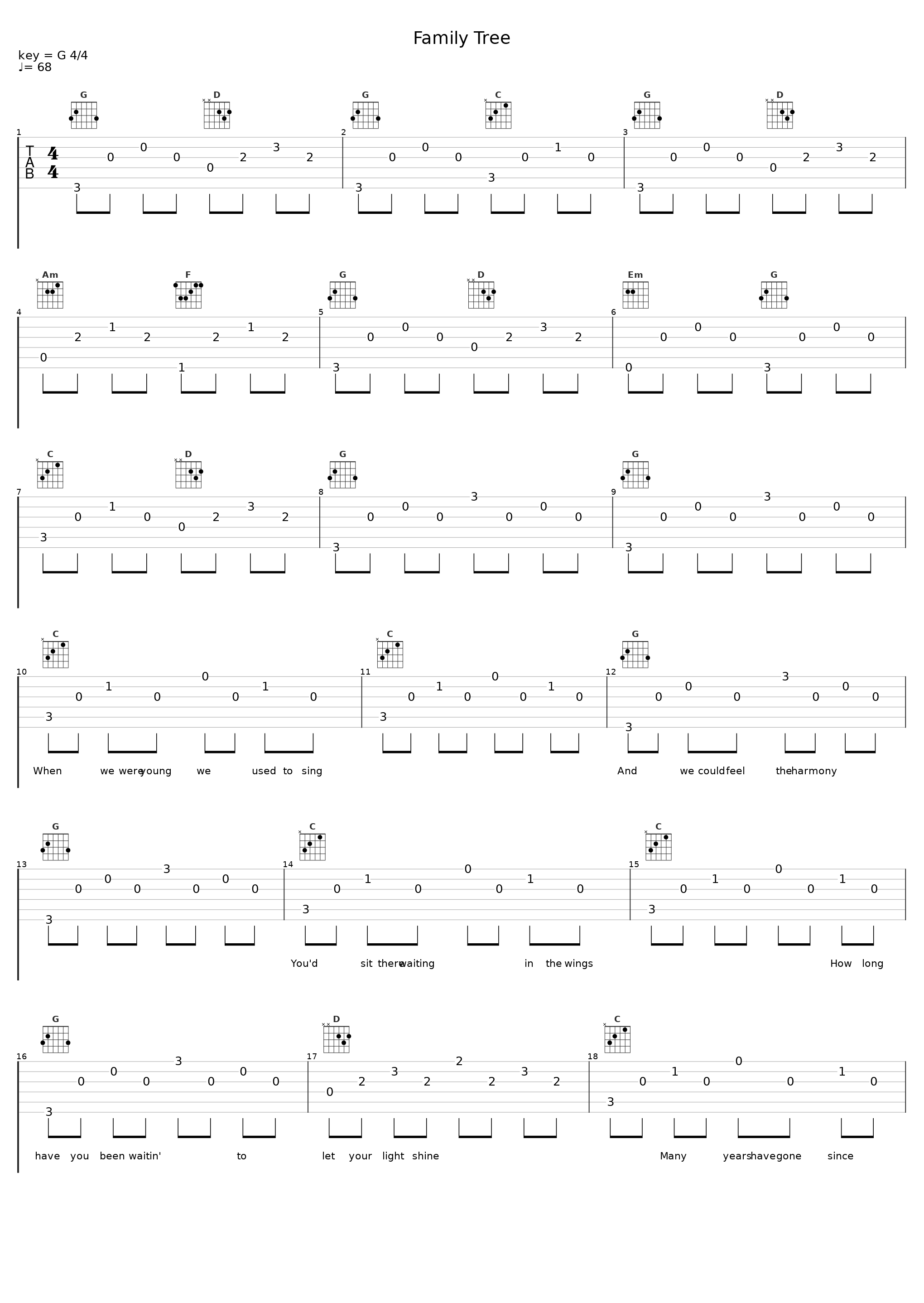 Family Tree_Gerry Rafferty_1