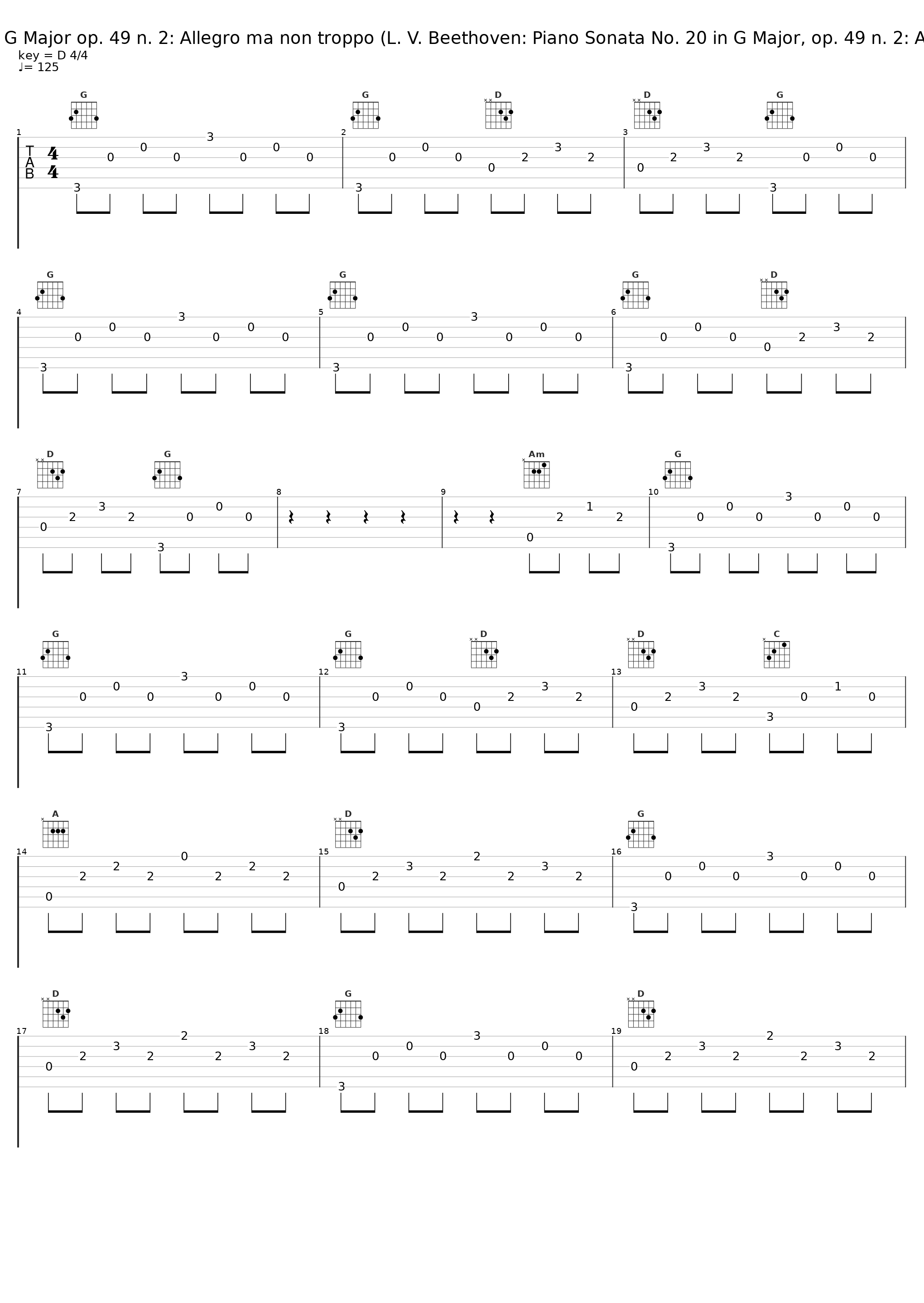 Piano Sonata No. 20 in G Major op. 49 n. 2: Allegro ma non troppo (L. V. Beethoven: Piano Sonata No. 20 in G Major, op. 49 n. 2: Allegro, ma non troppo)_Carlo Levi Minzi,Ludwig van Beethoven_1