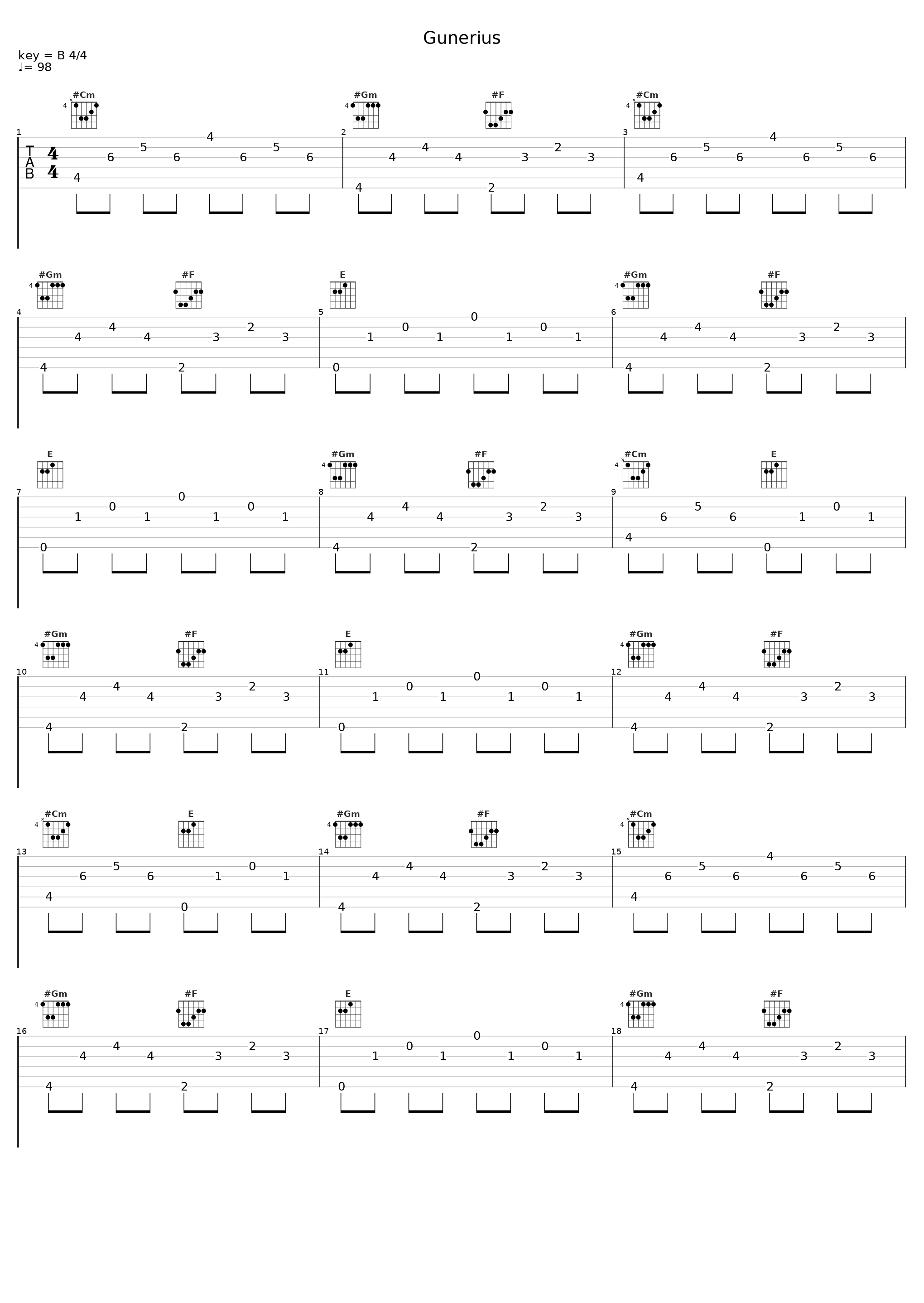 Gunerius_Kaja Gunnufsen_1