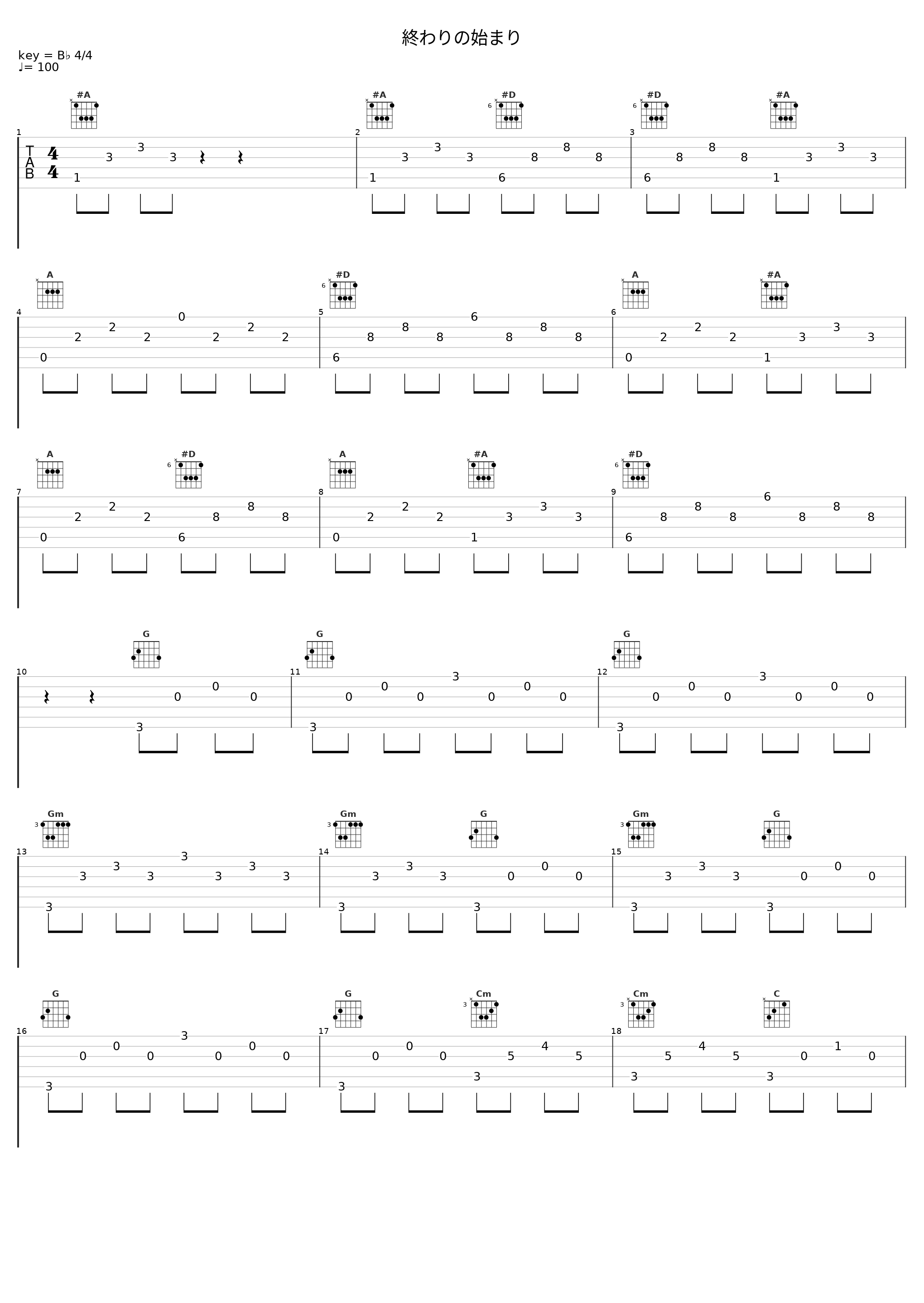 終わりの始まり_目黒将司_1