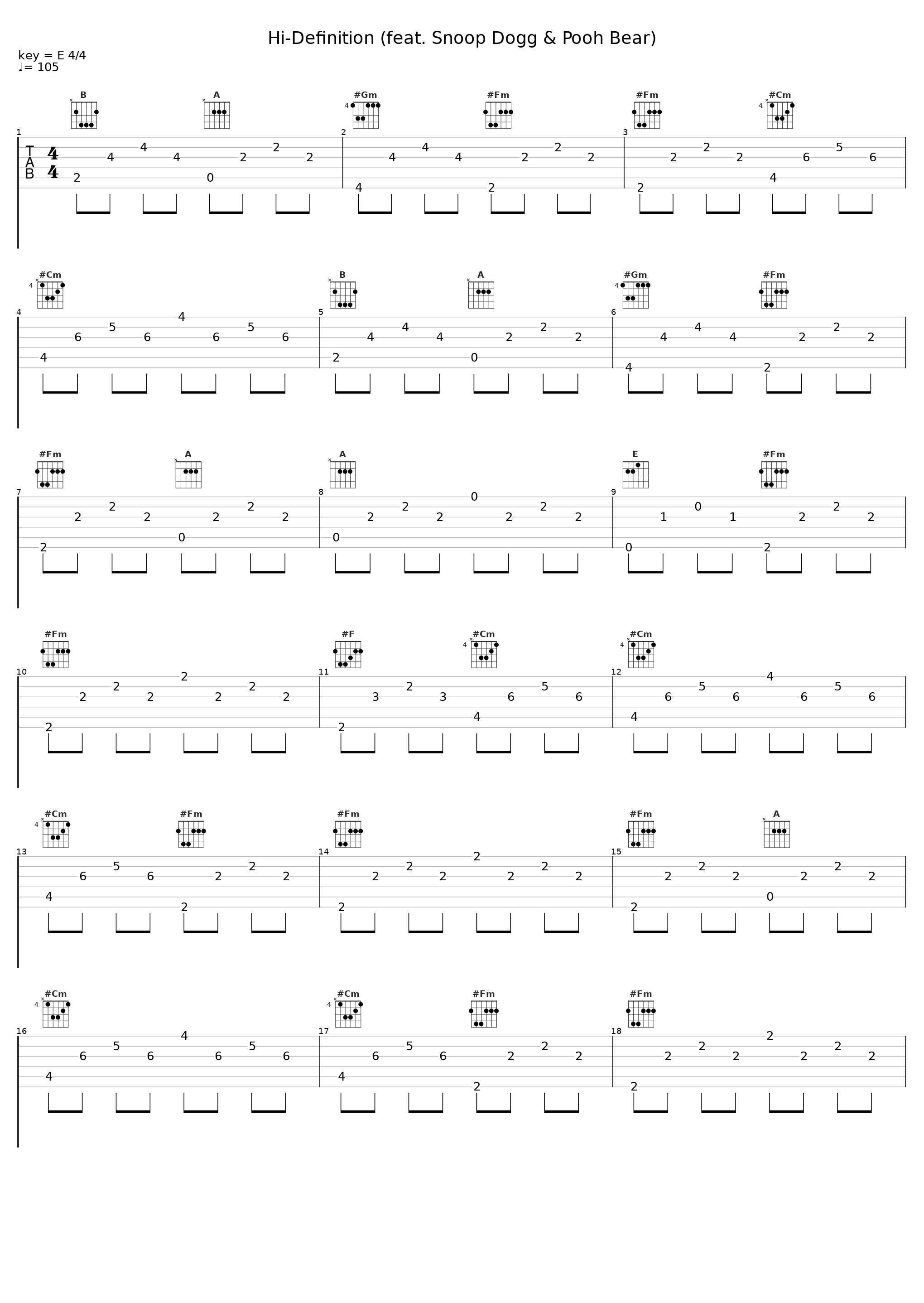 Hi-Definition (feat. Snoop Dogg & Pooh Bear)_Lupe Fiasco,Pooh Bear,Snoop Doggy Dogg_1