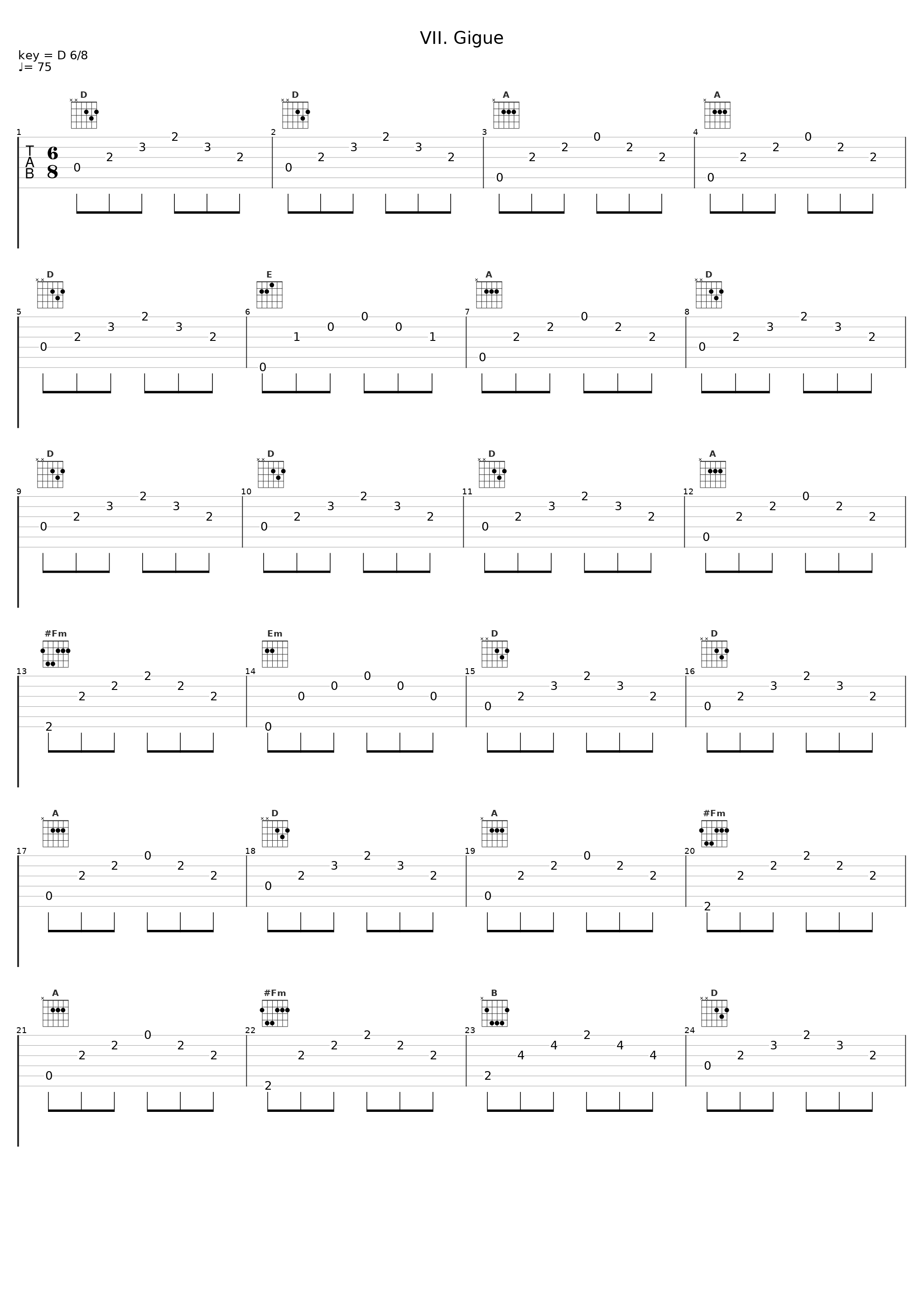 VII. Gigue_Angela Hewitt_1